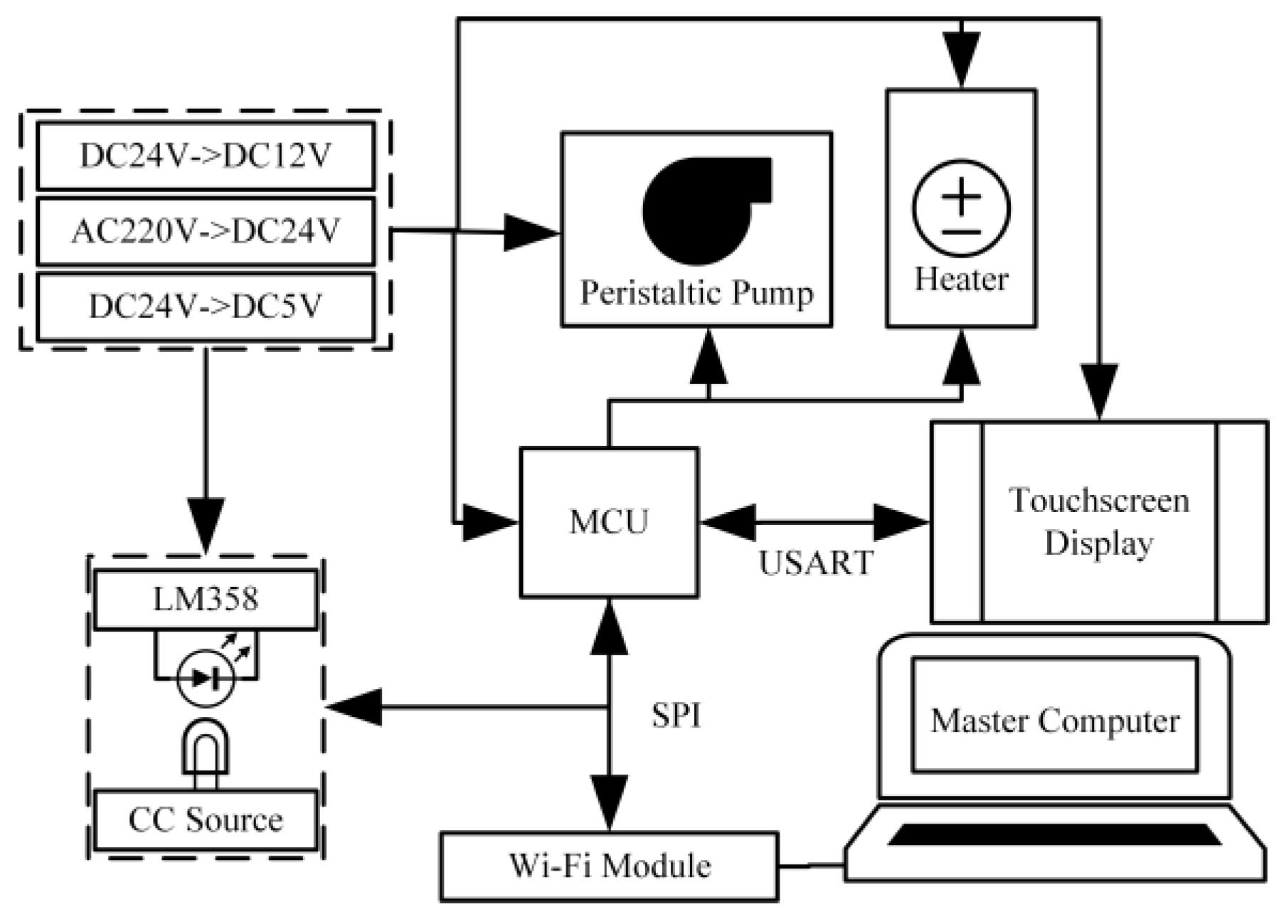 Applsci 15 12861 g005