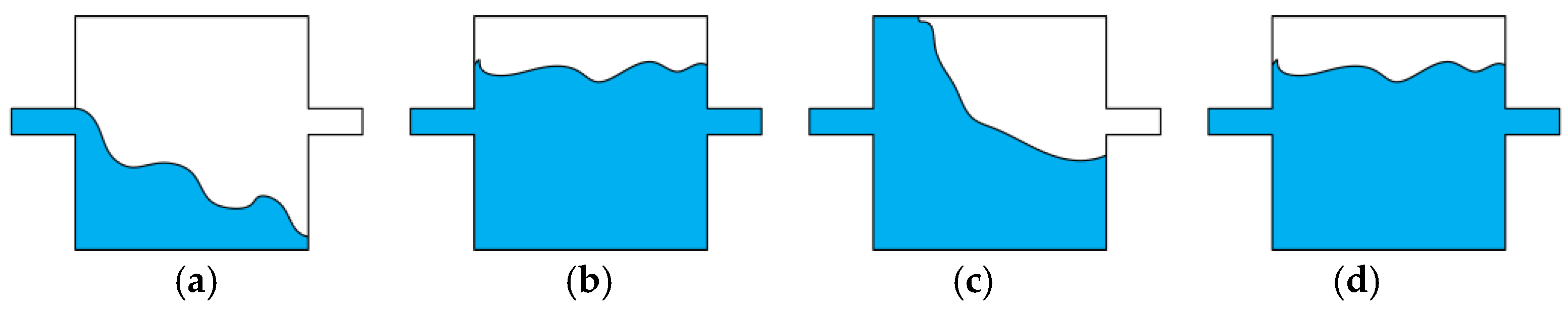 Applsci 15 12861 g008