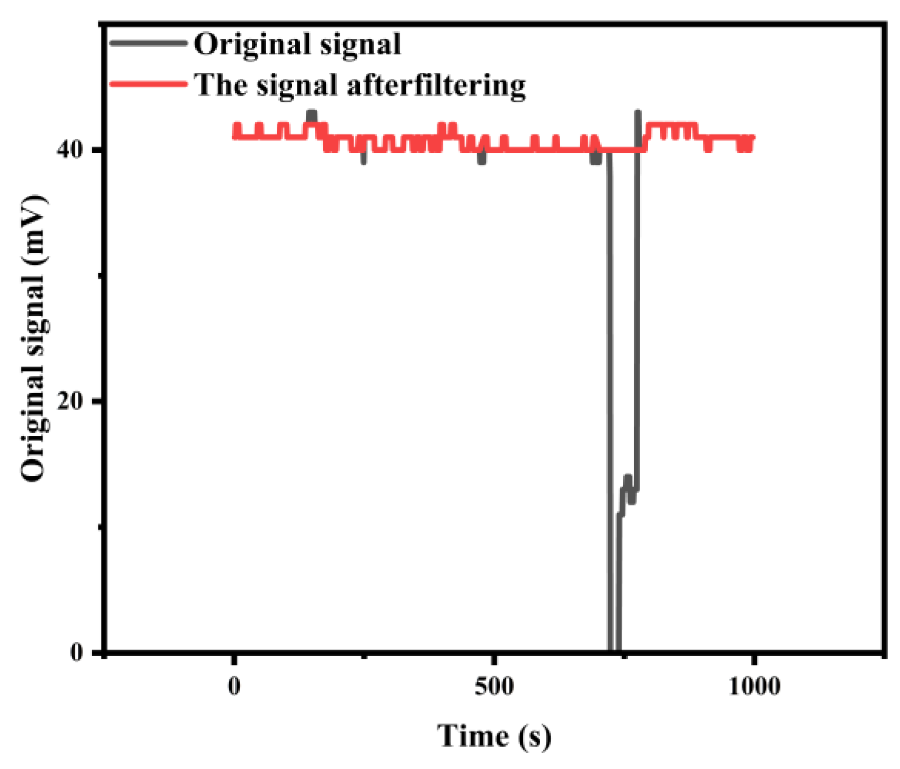 Applsci 15 12861 g010