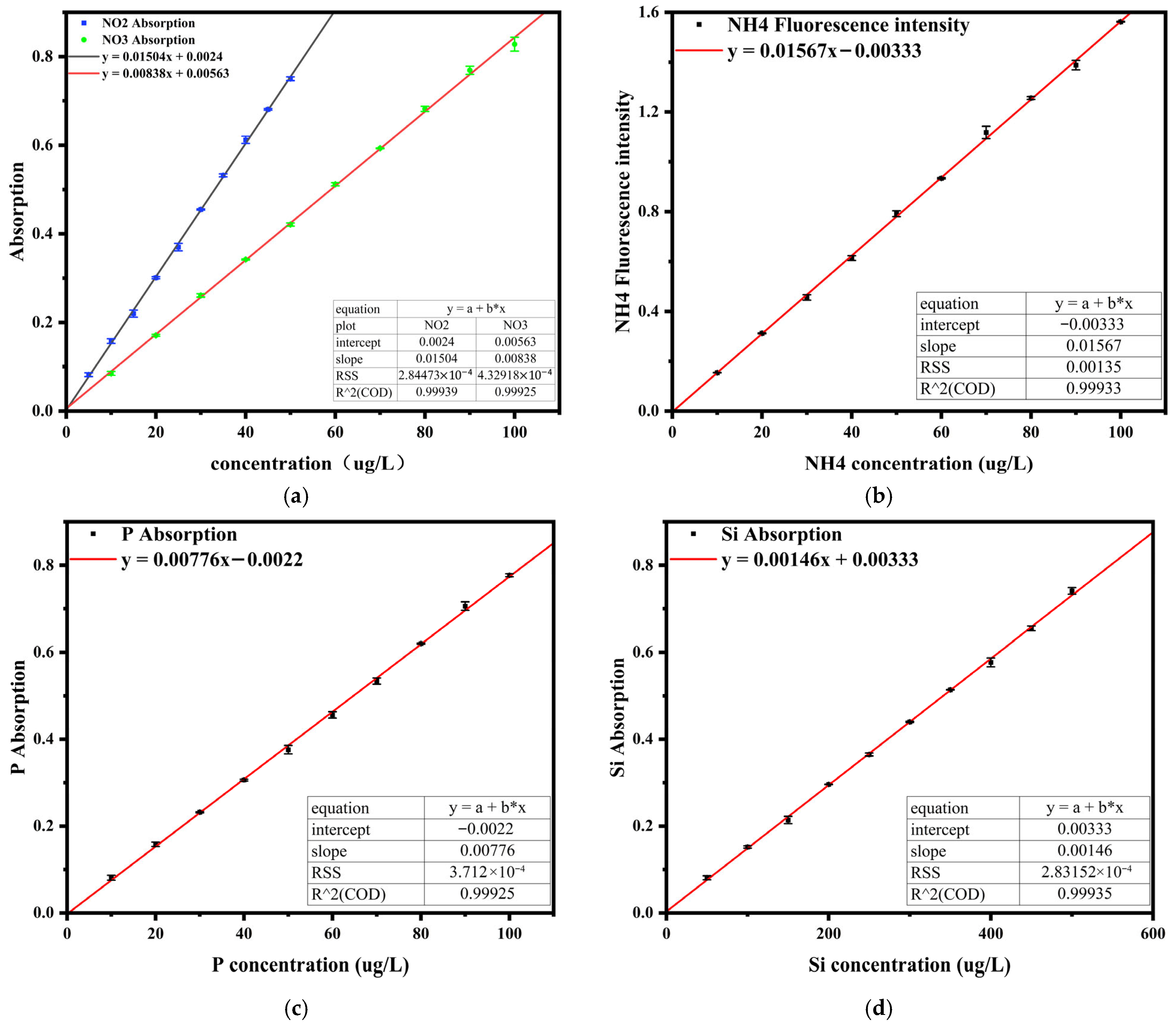 Applsci 15 12861 g011