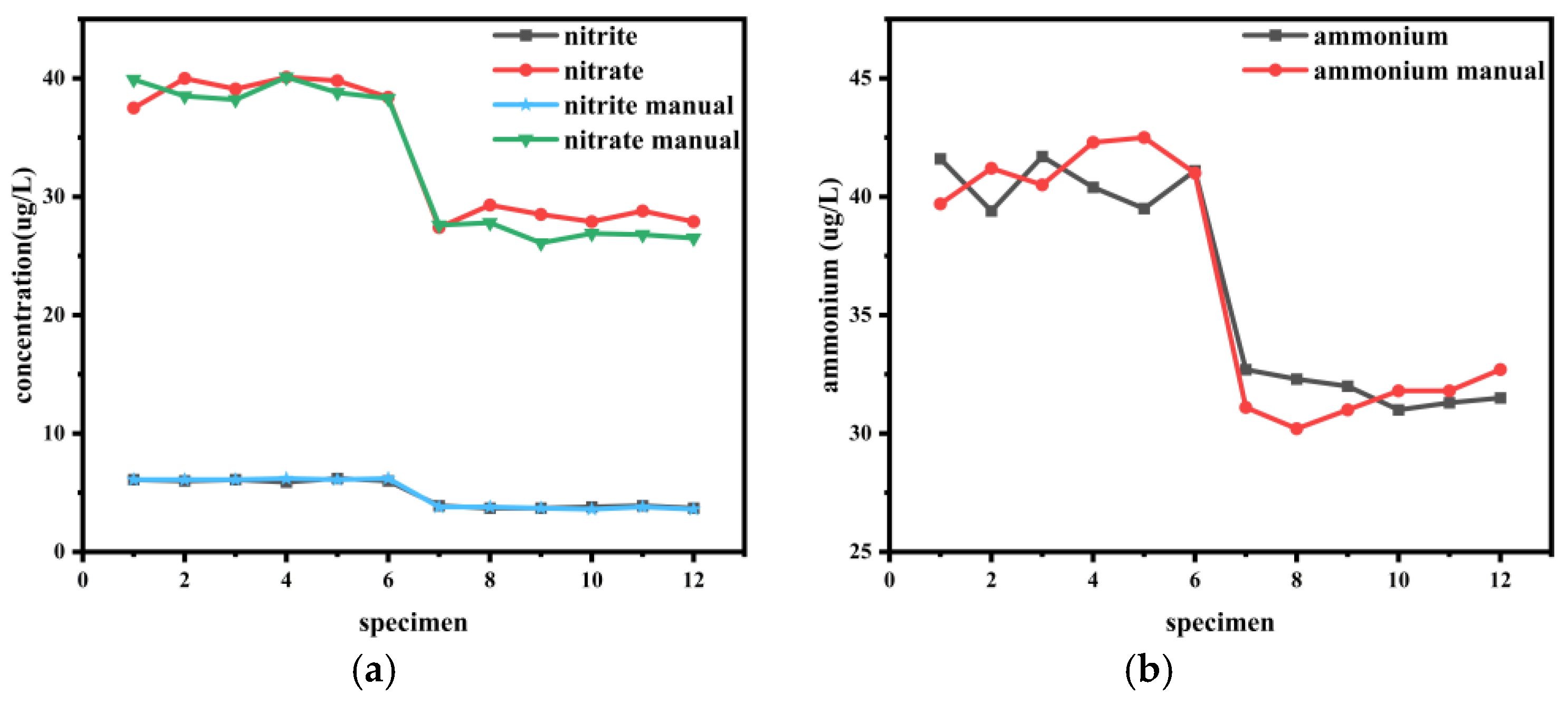 Applsci 15 12861 g012a