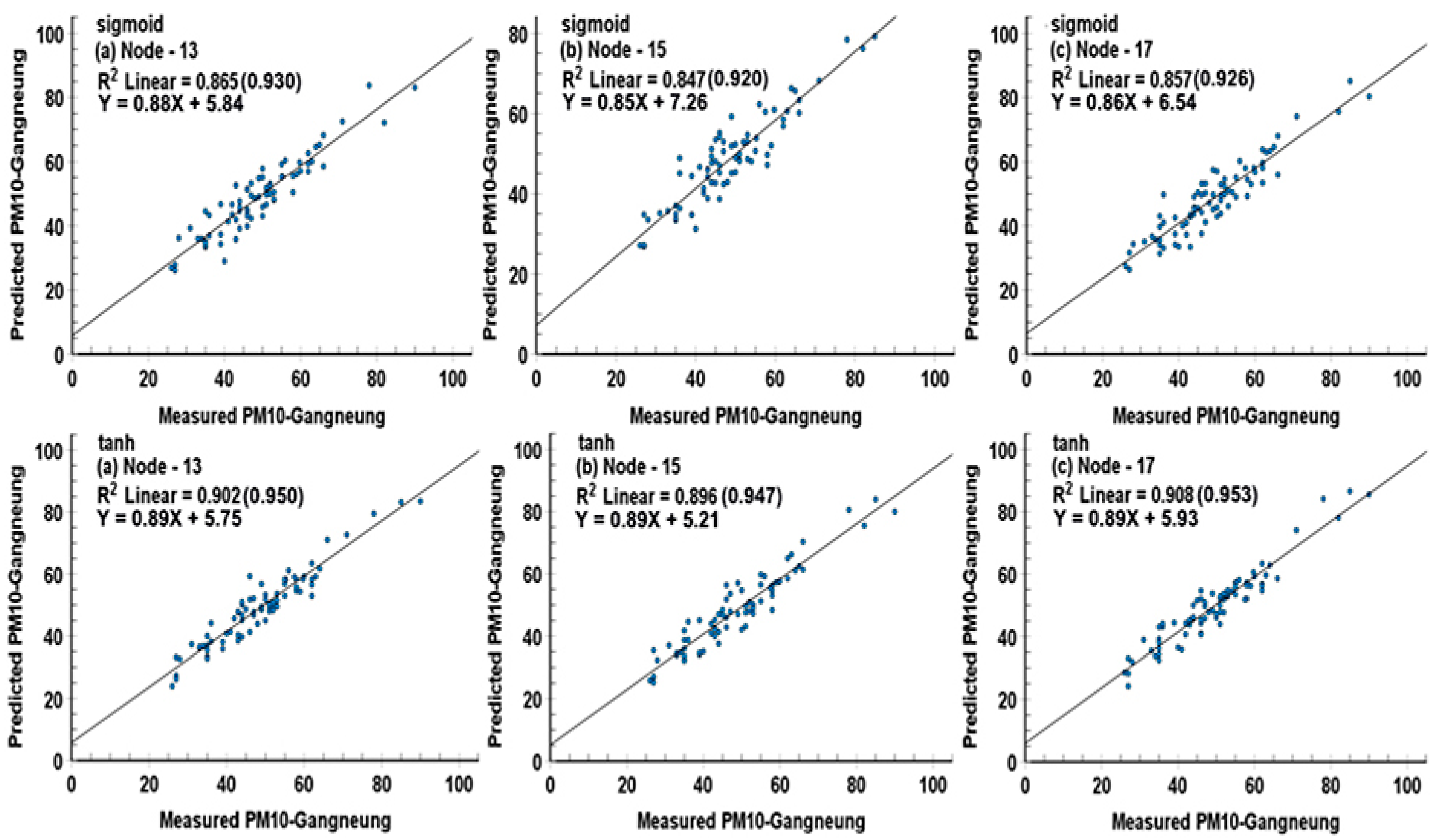 Applsci 15 12863 g003