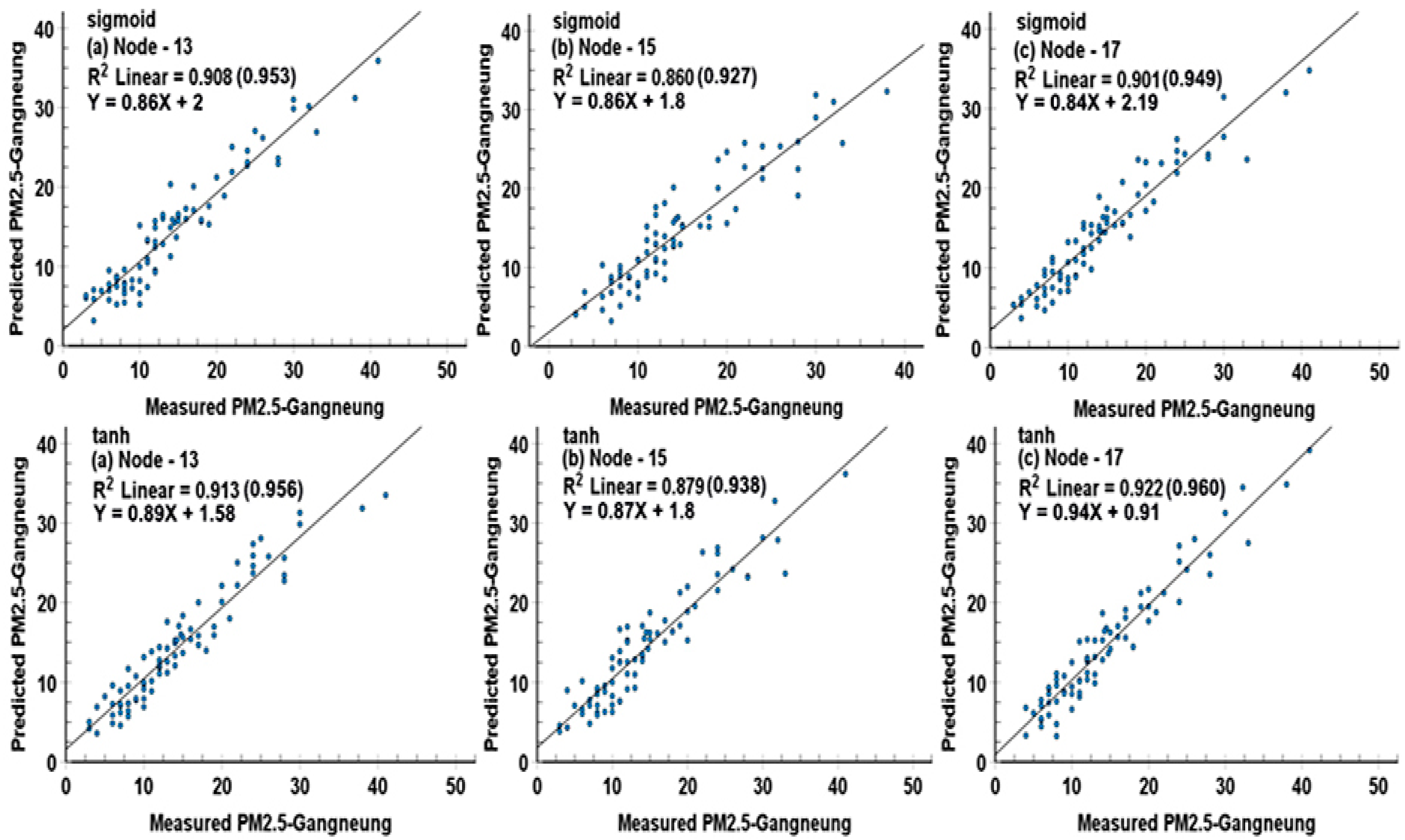 Applsci 15 12863 g004