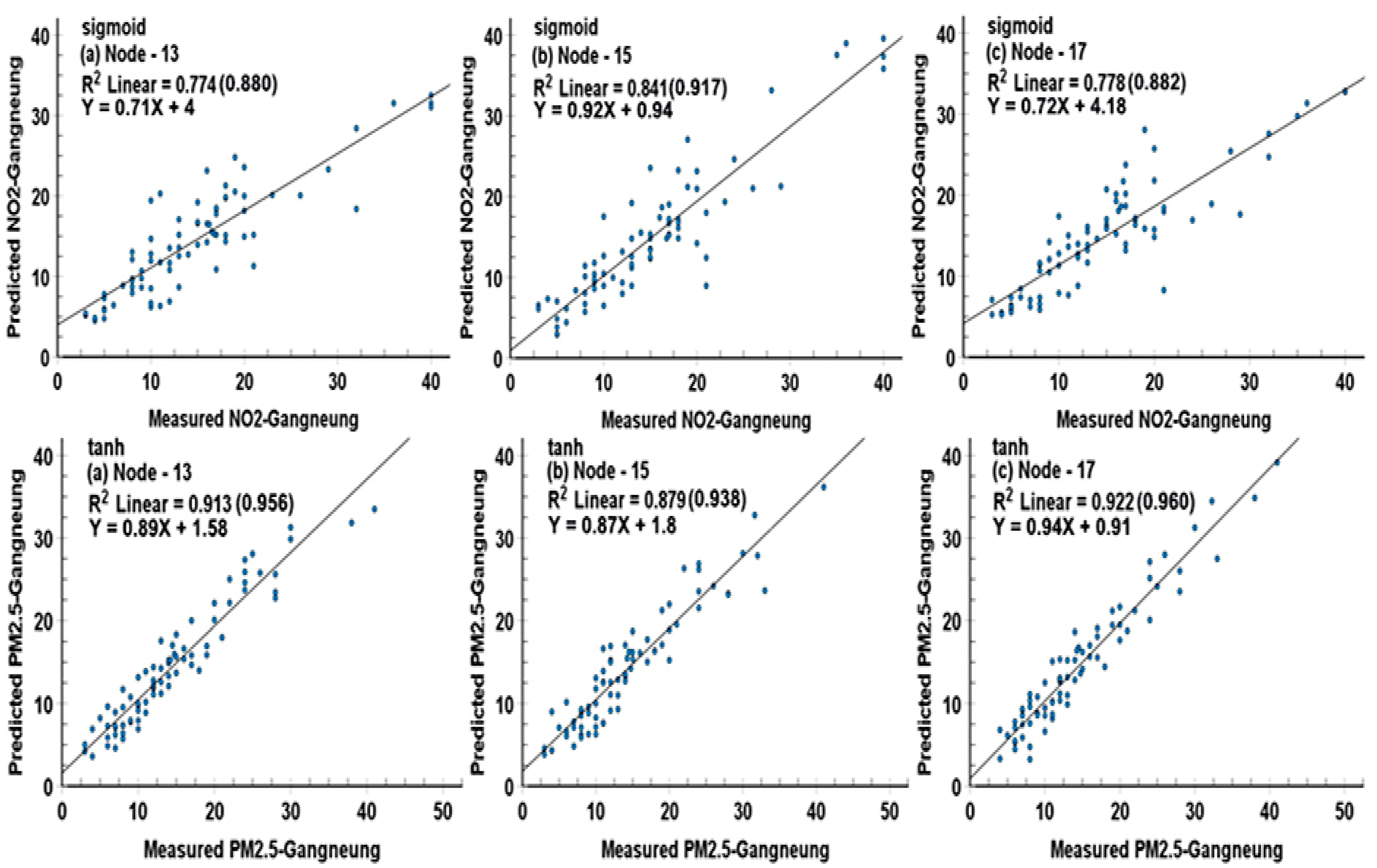 Applsci 15 12863 g005