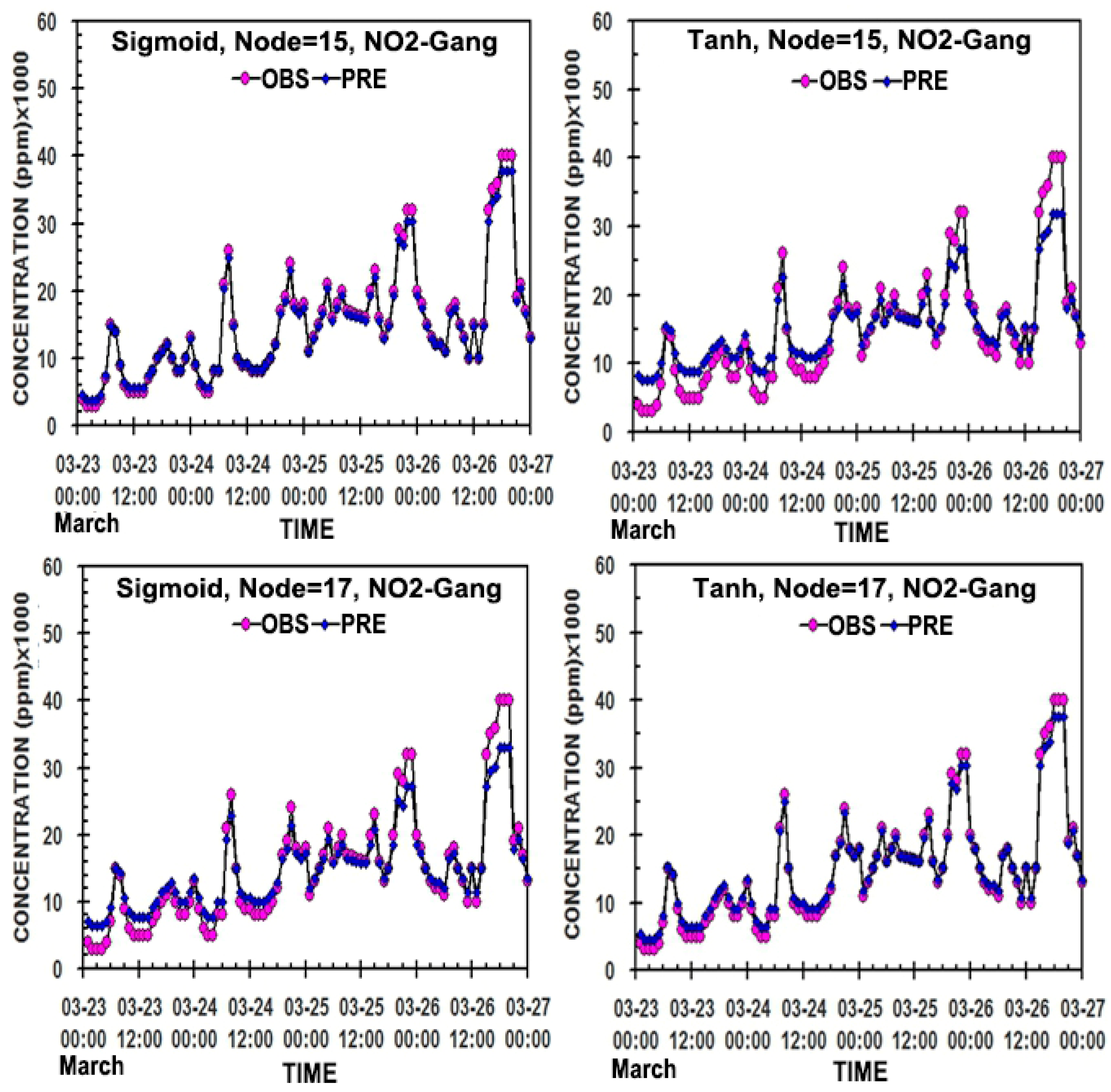 Applsci 15 12863 g008b