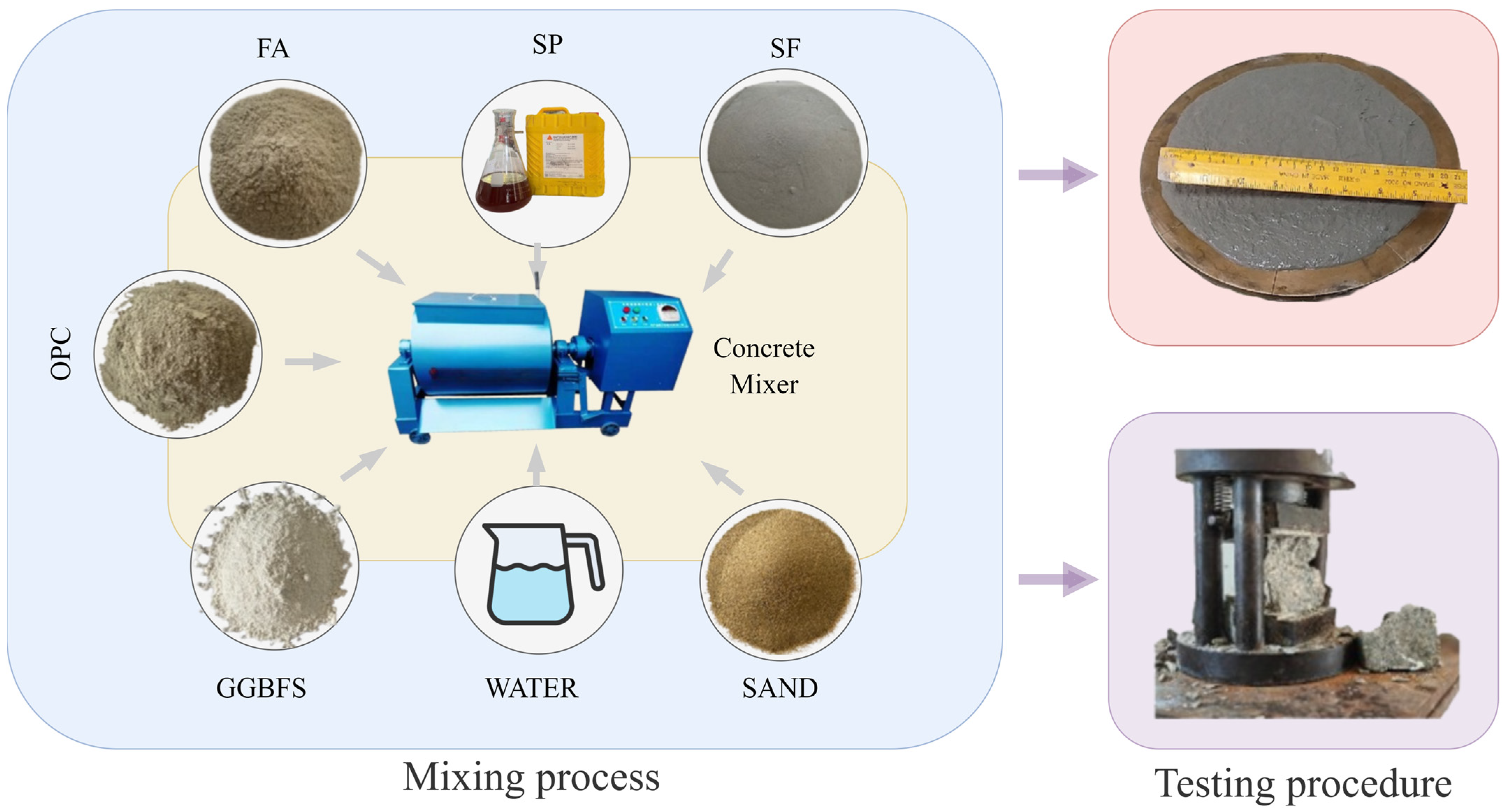 Applsci 15 12864 g002