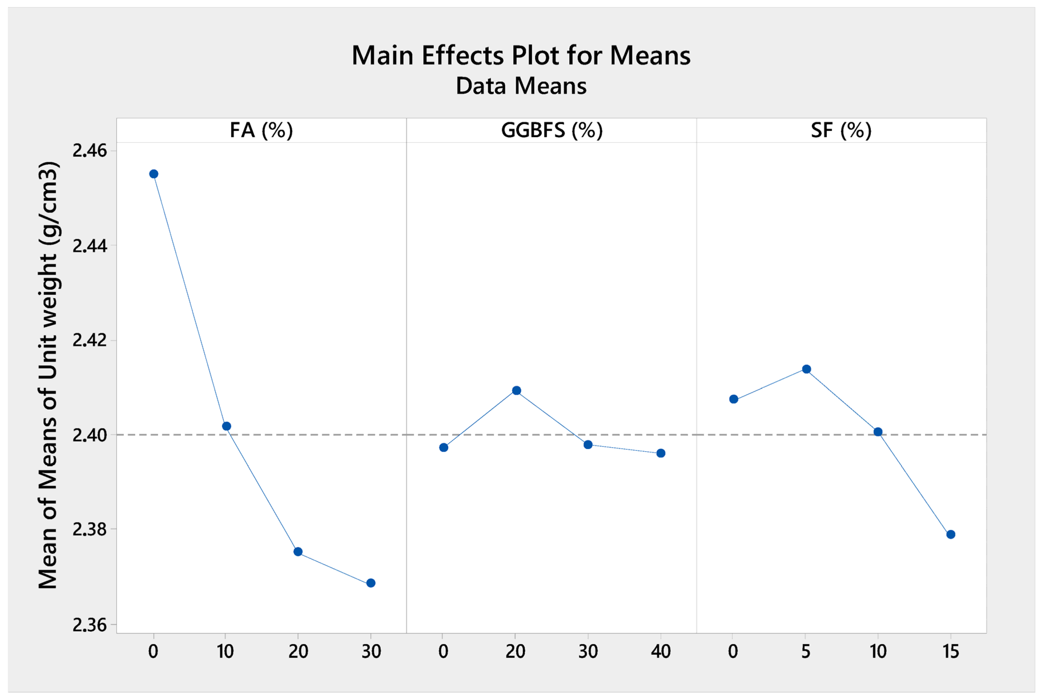 Applsci 15 12864 g005