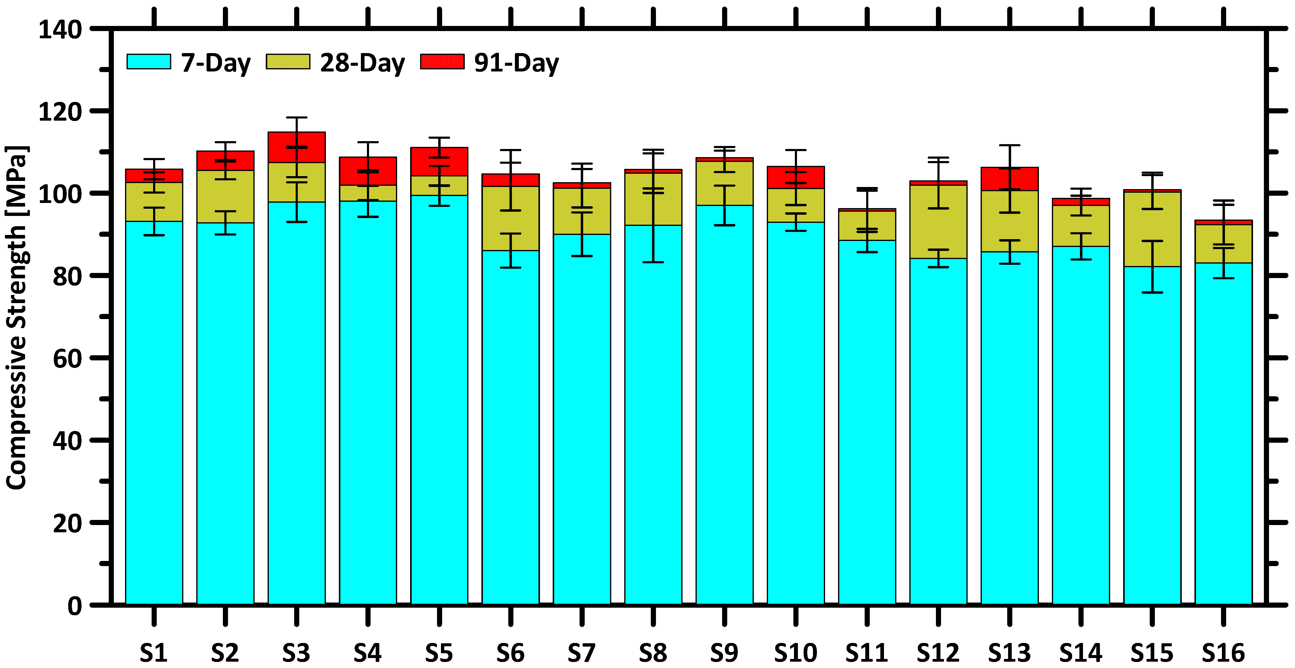 Applsci 15 12864 g006