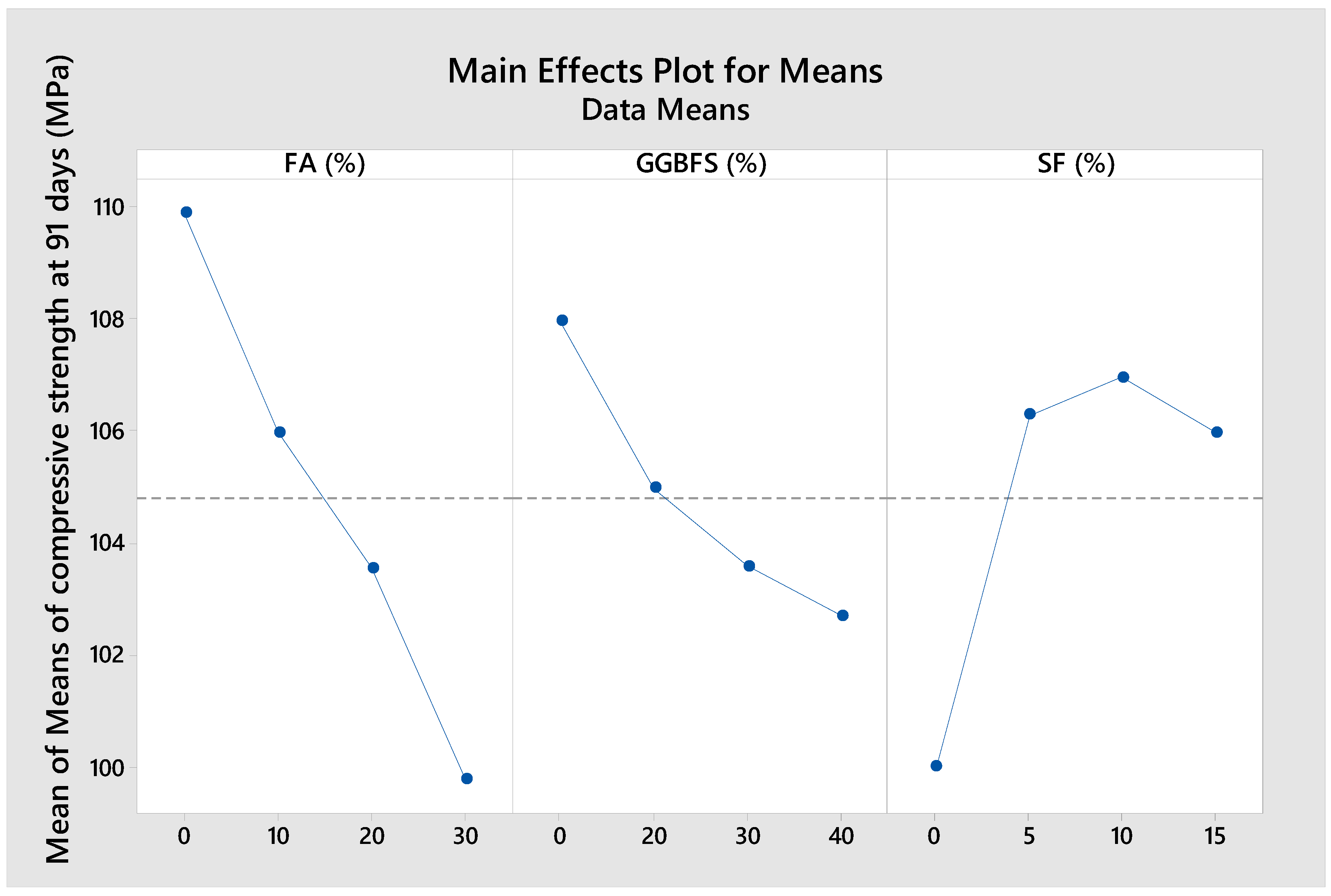 Applsci 15 12864 g009