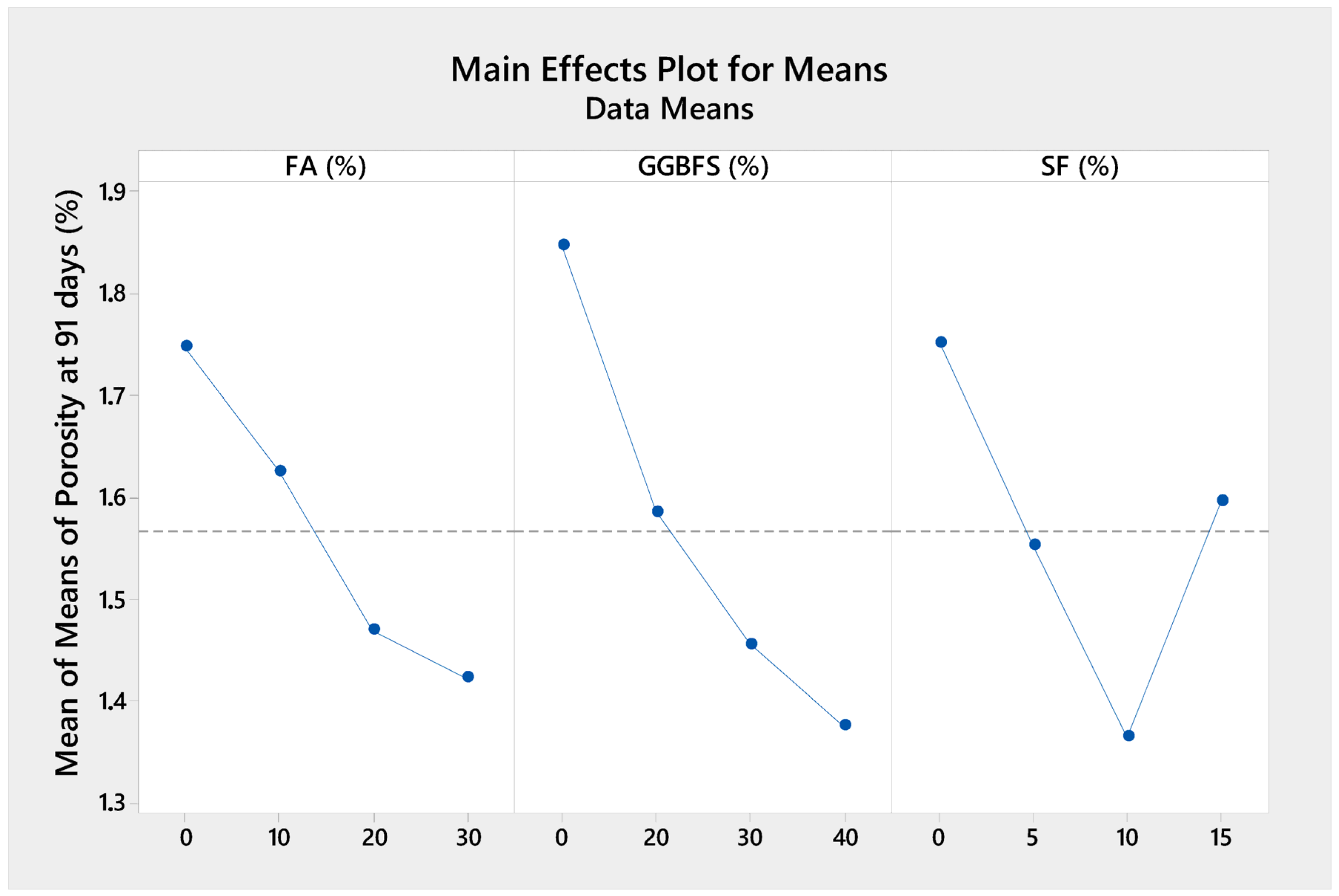 Applsci 15 12864 g010