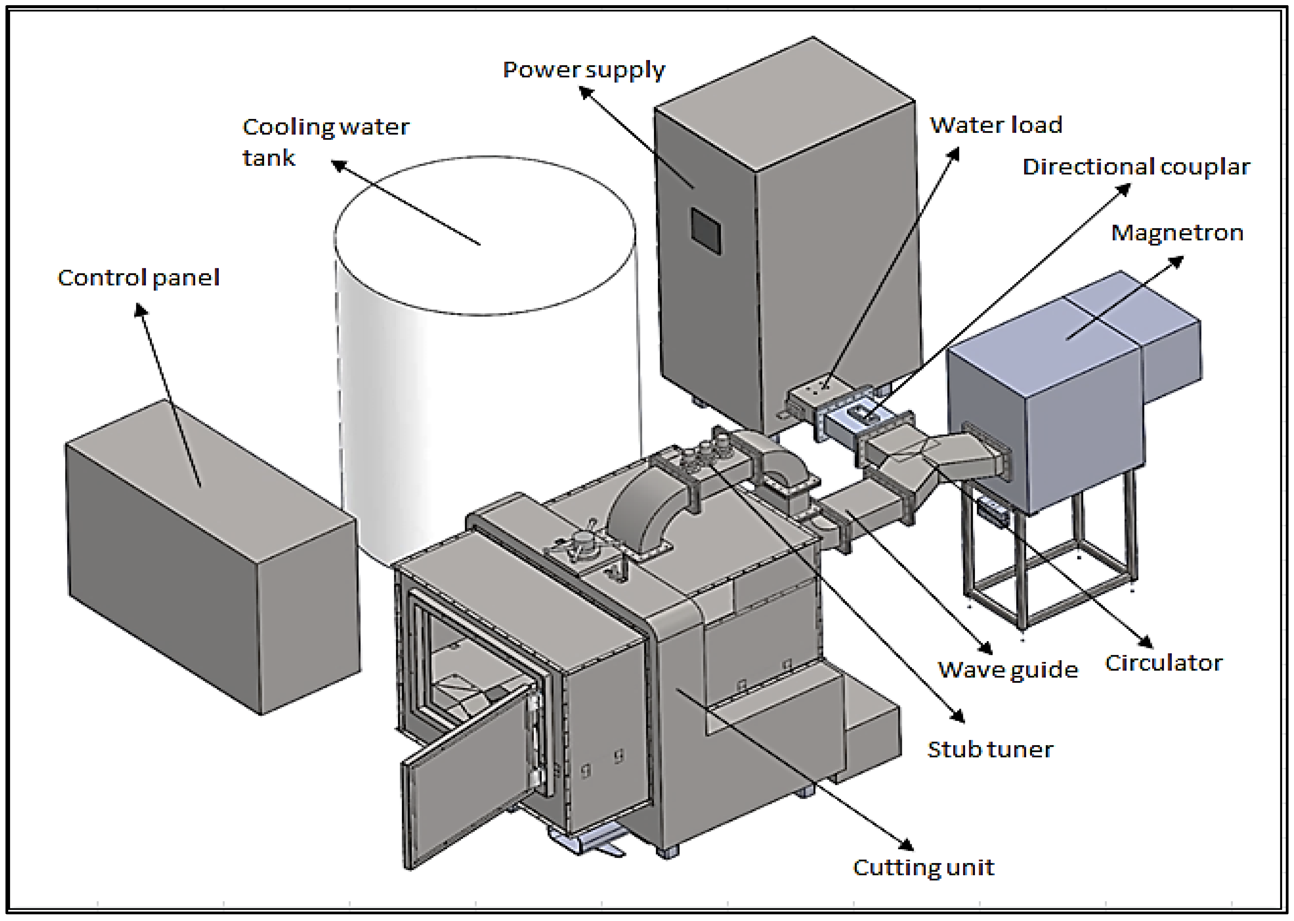 Applsci 15 12865 g001