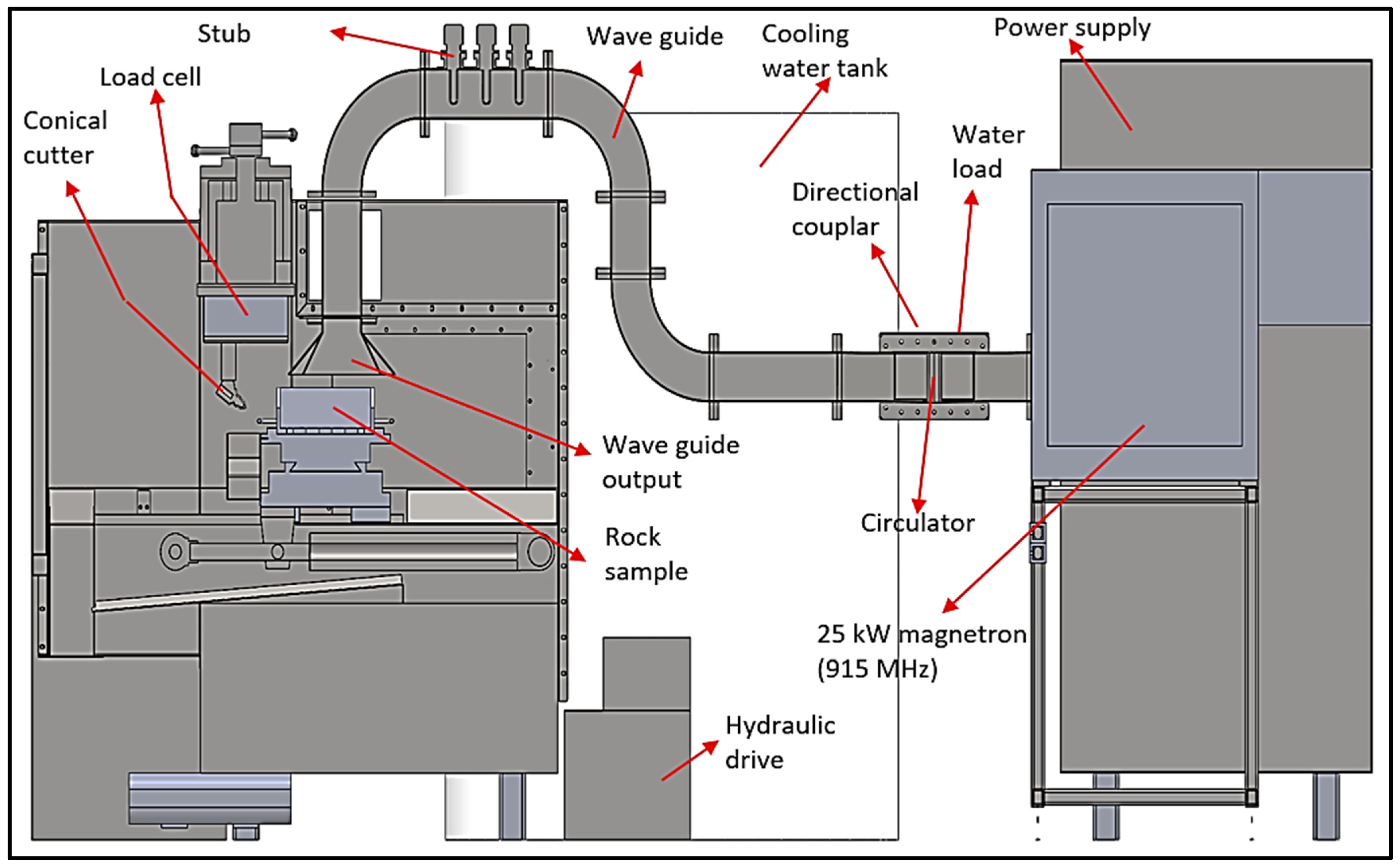 Applsci 15 12865 g002