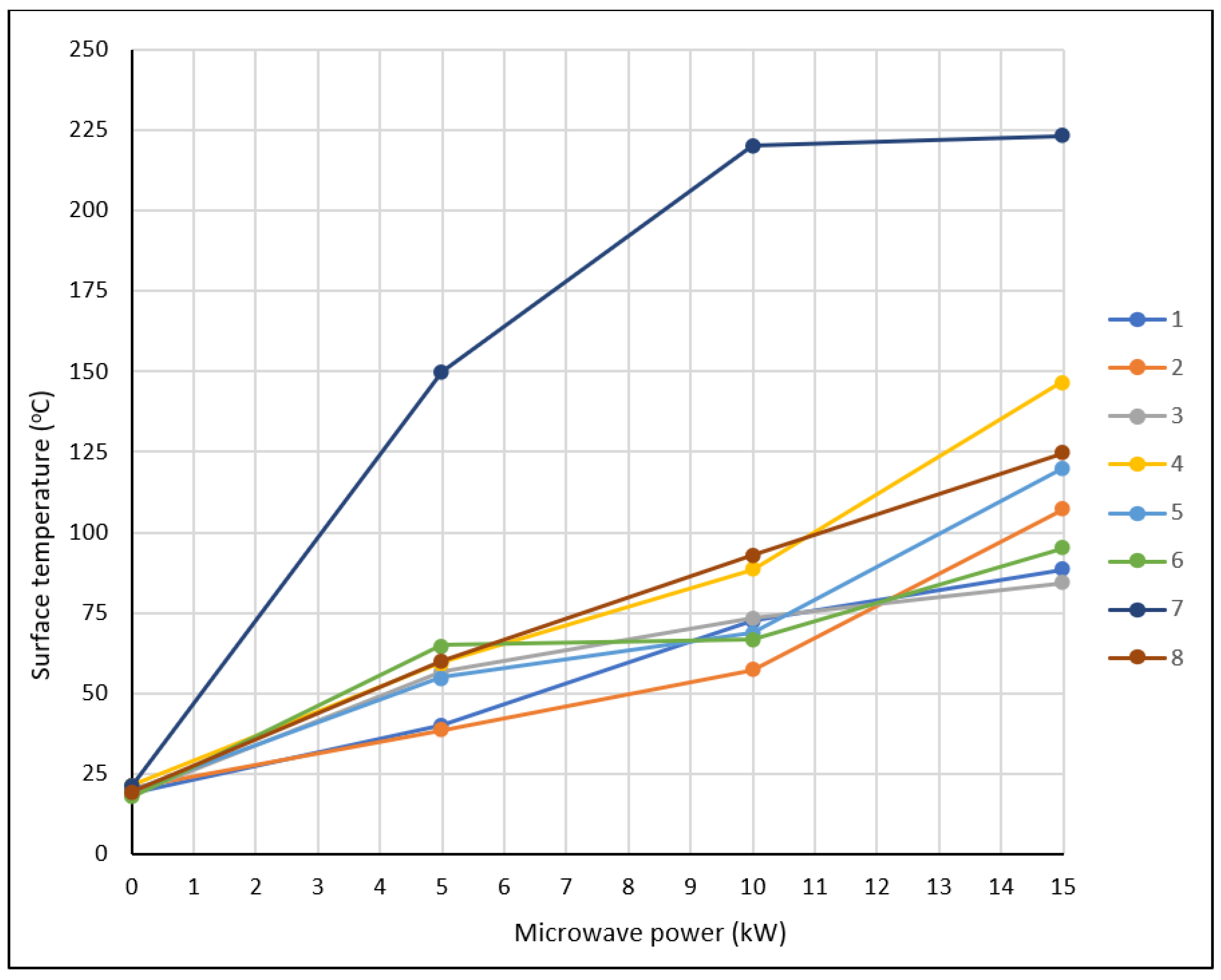 Applsci 15 12865 g006