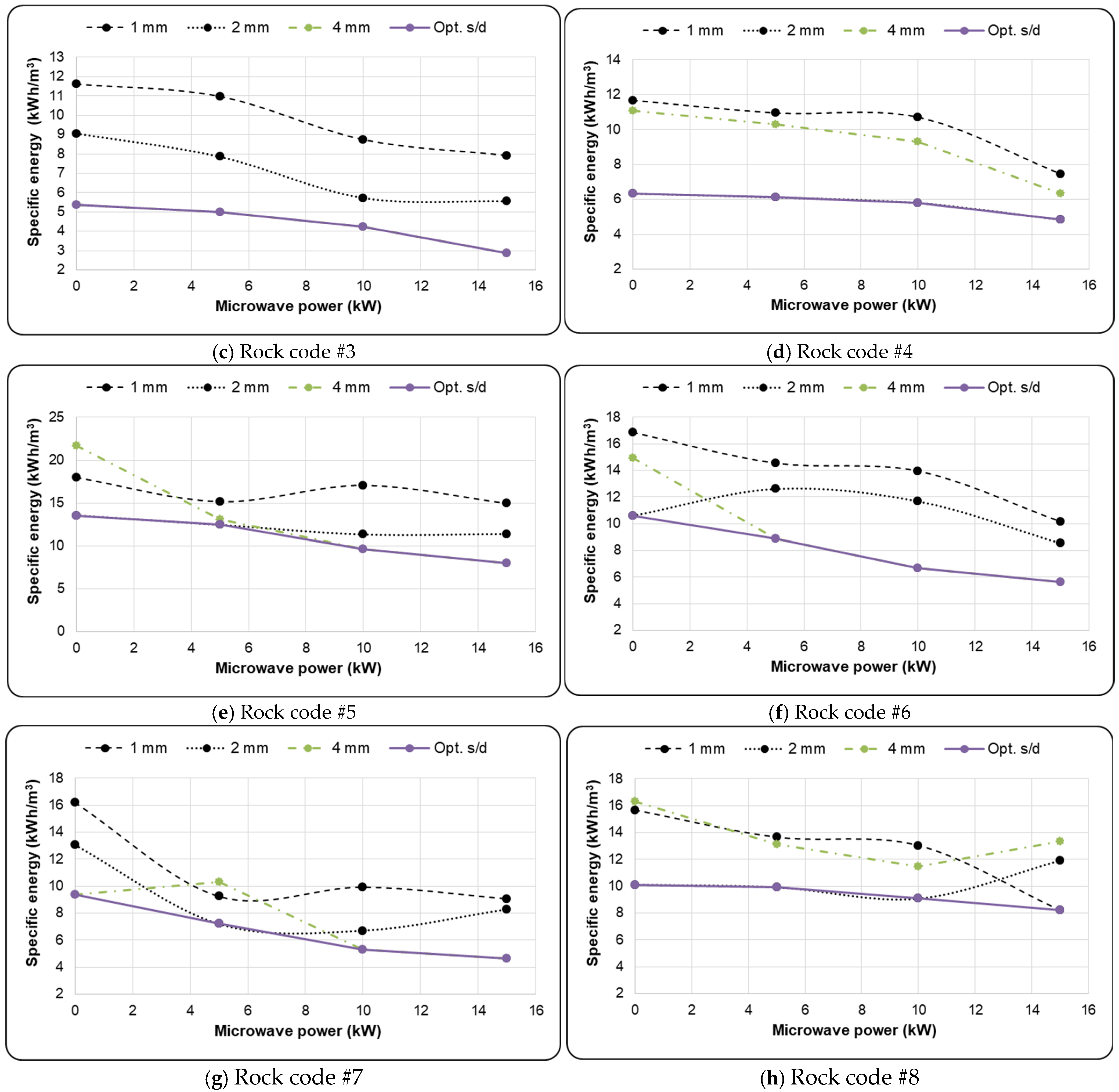 Applsci 15 12865 g007b