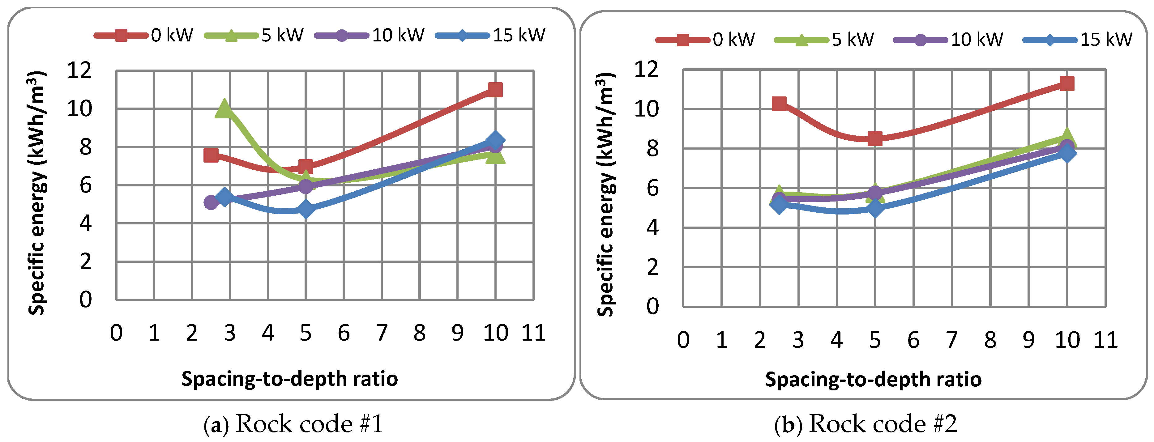 Applsci 15 12865 g008a