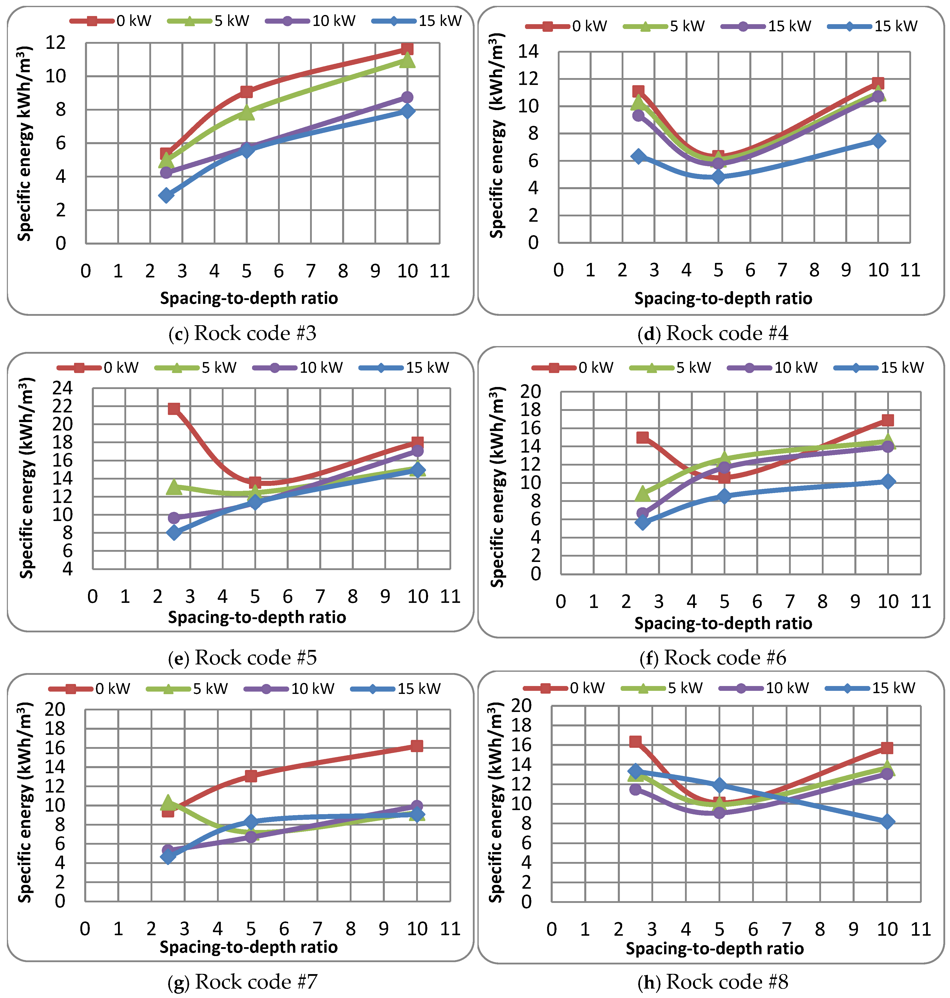 Applsci 15 12865 g008b