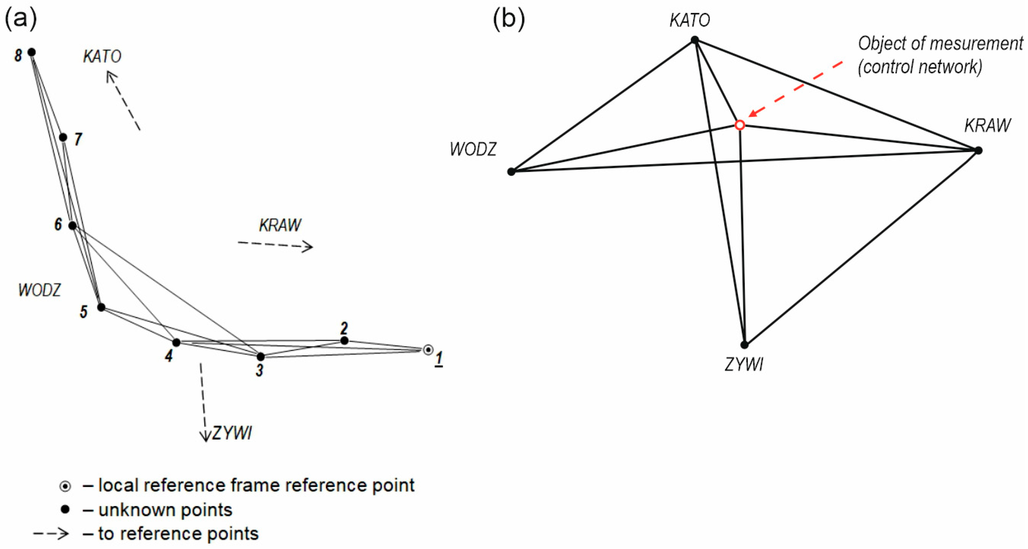 Applsci 15 12867 g005