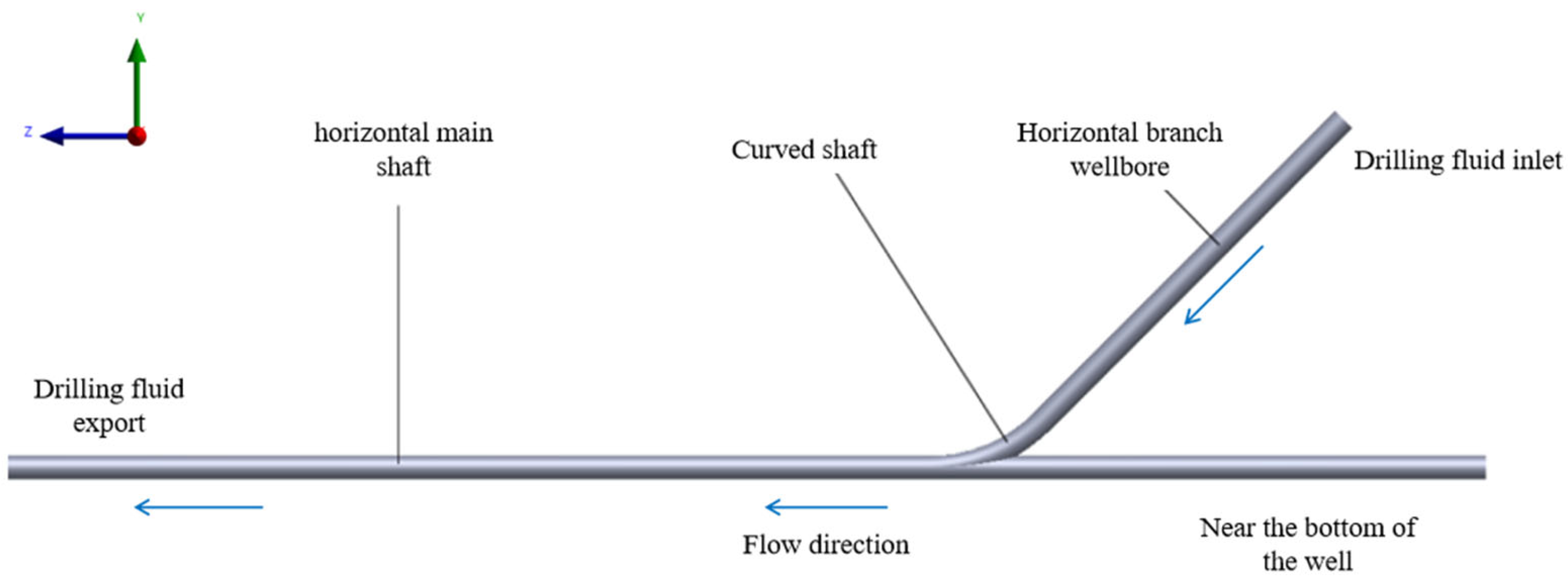 Applsci 15 12877 g003