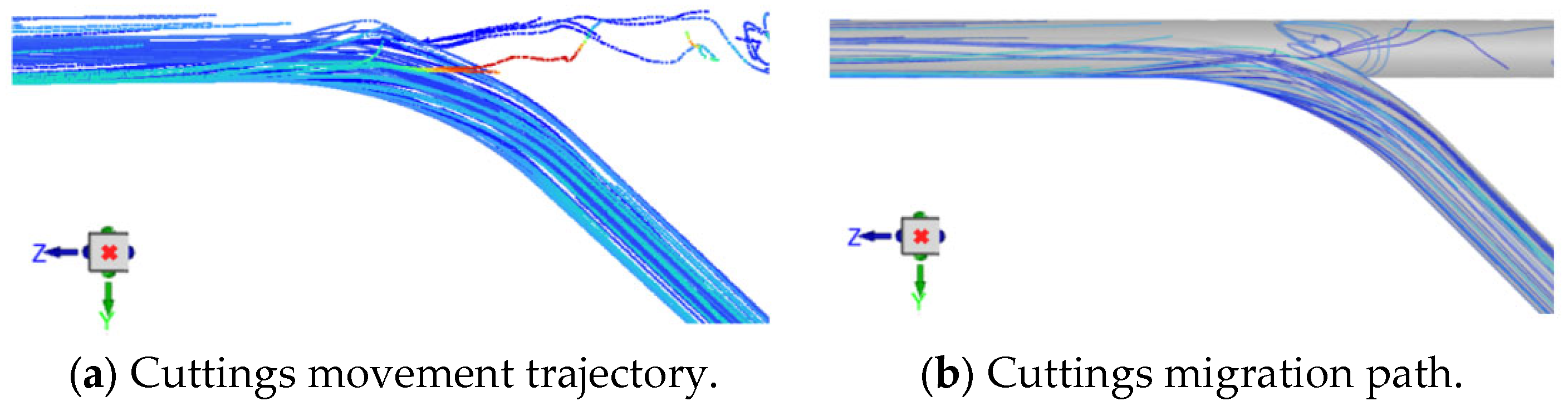 Applsci 15 12877 g007