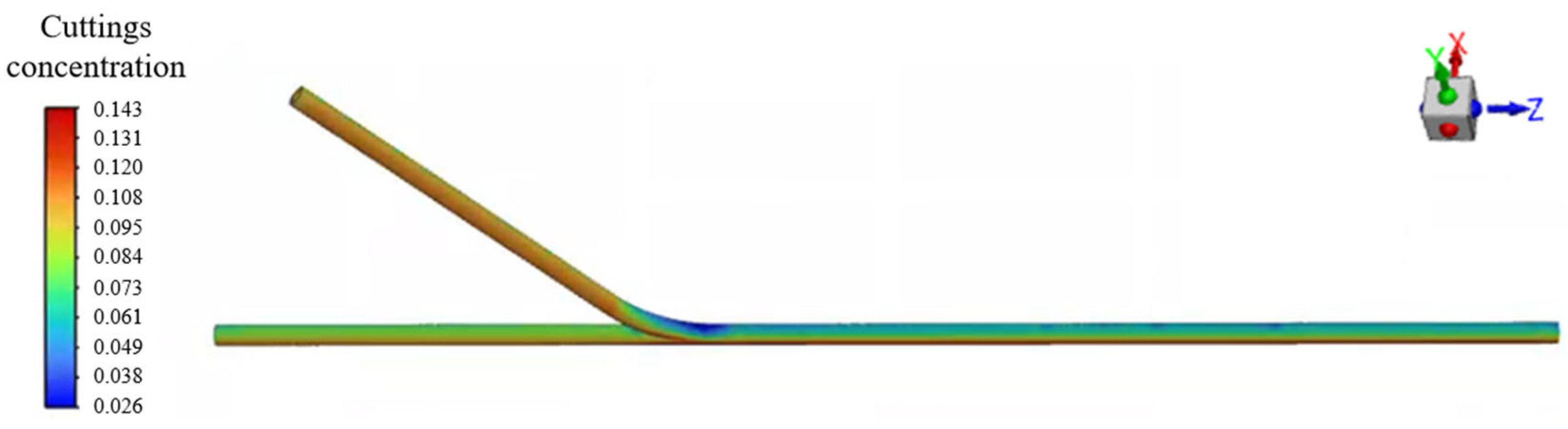 Applsci 15 12877 g008