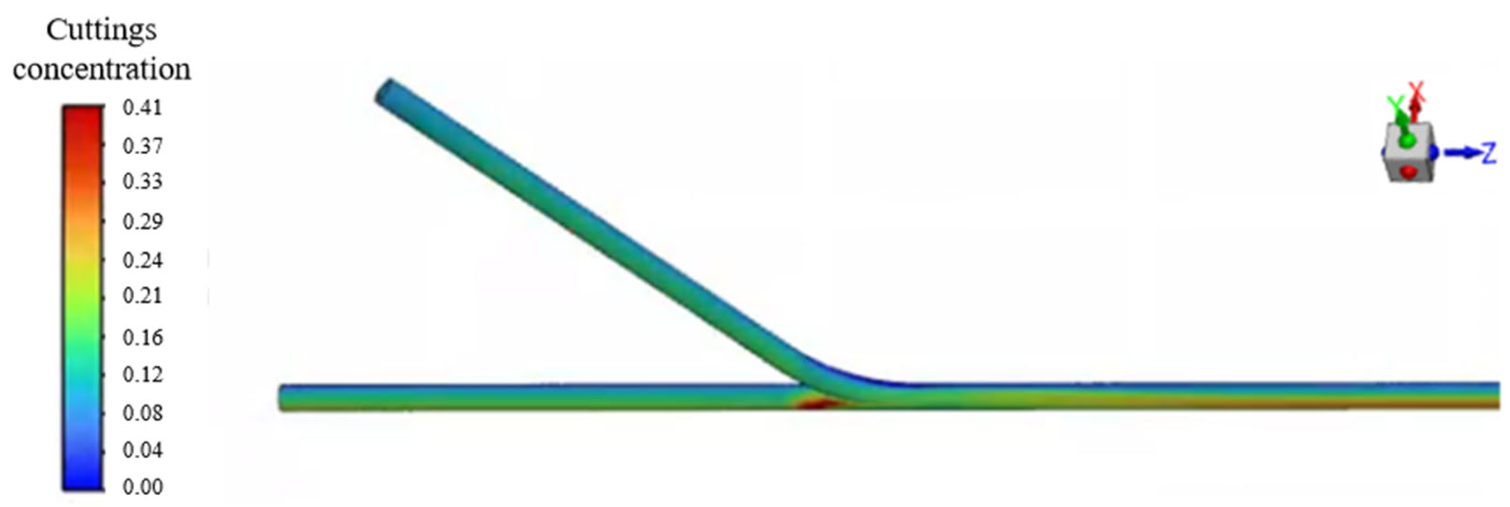 Applsci 15 12877 g009