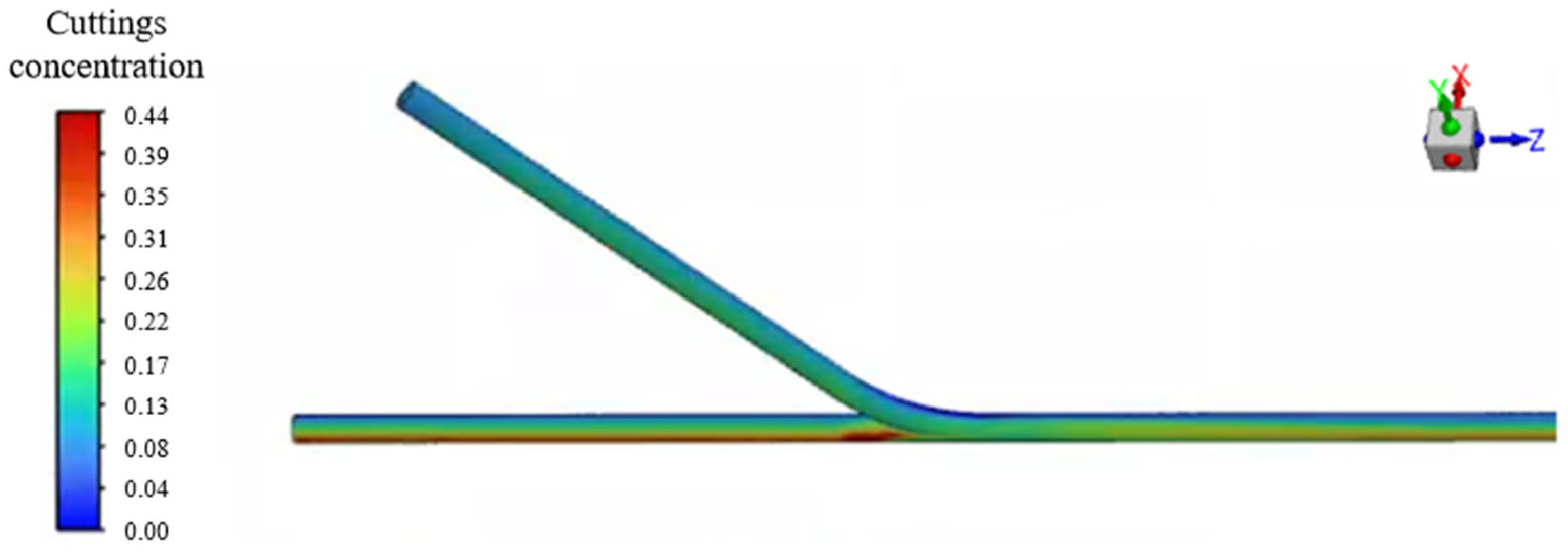 Applsci 15 12877 g010