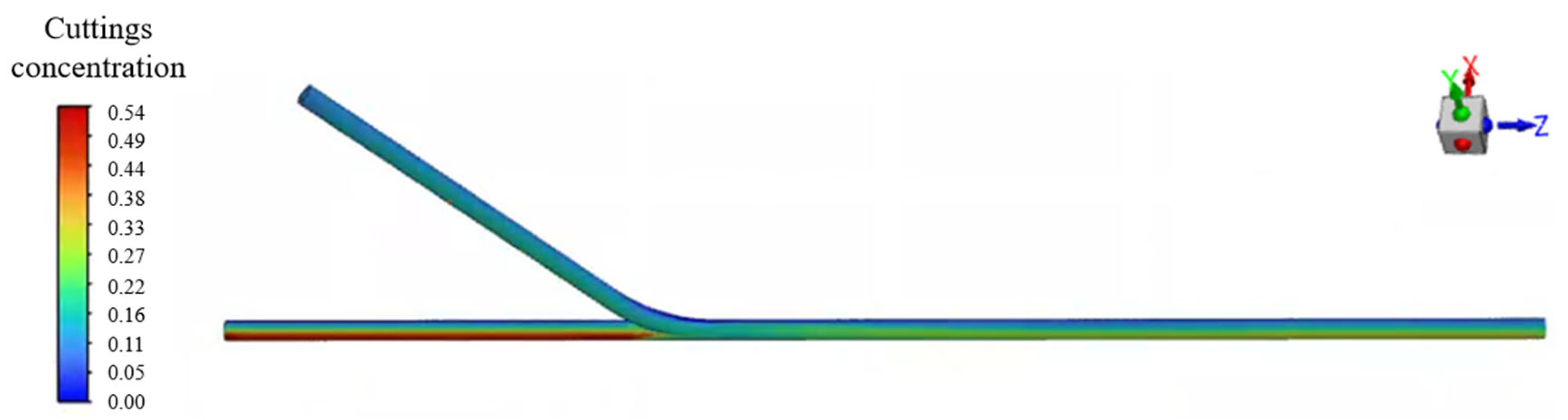 Applsci 15 12877 g011