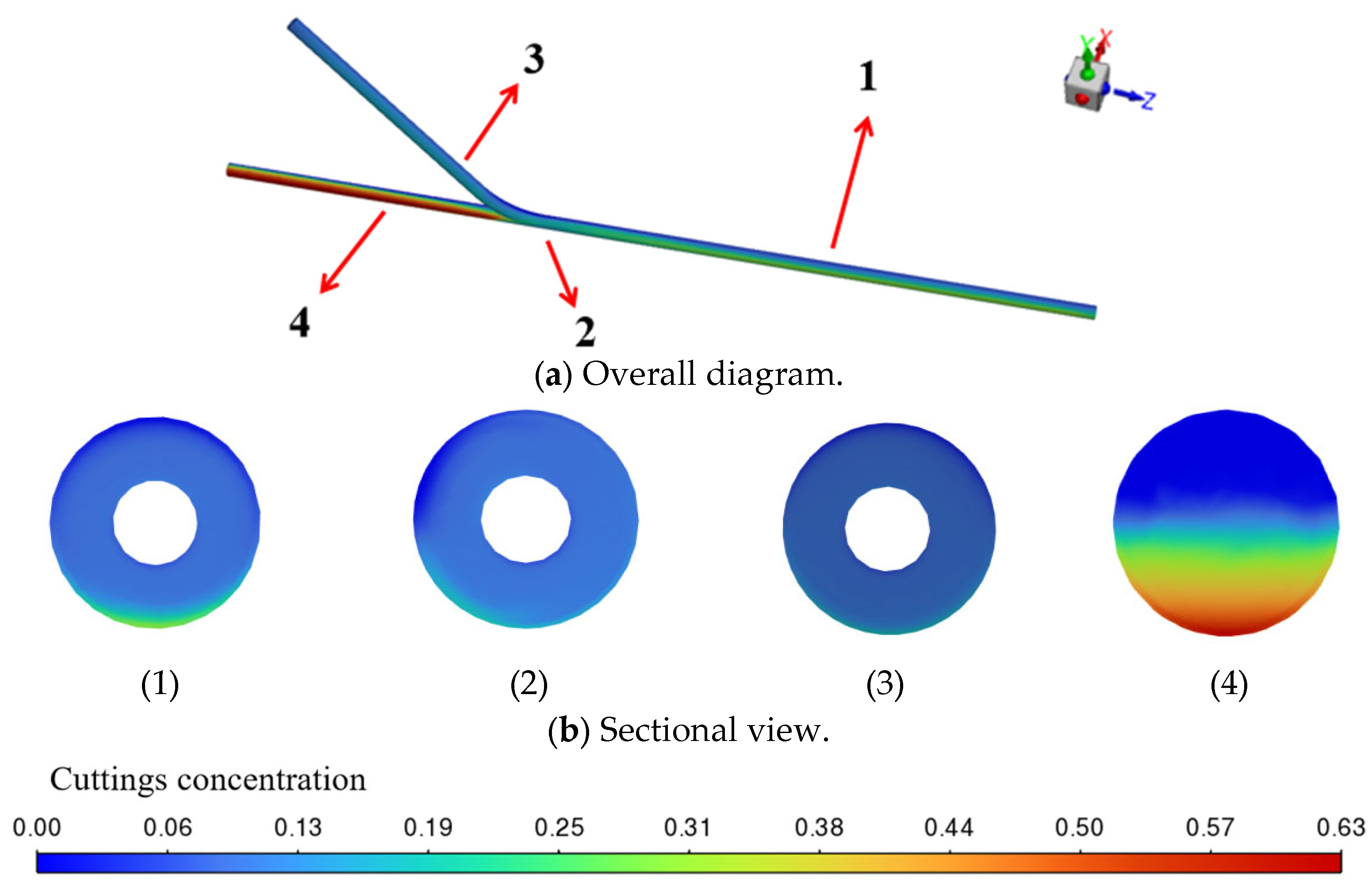 Applsci 15 12877 g012