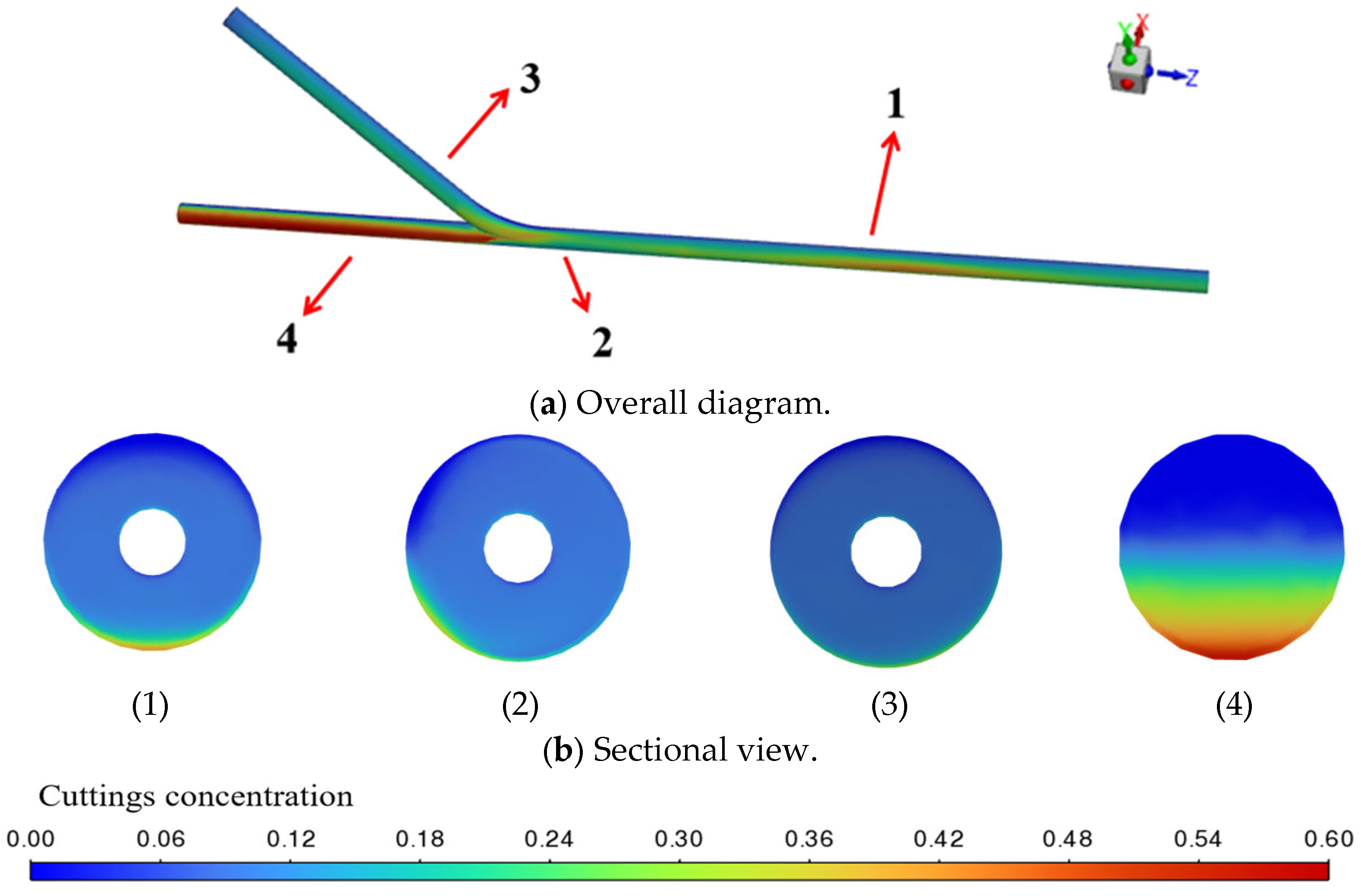 Applsci 15 12877 g013
