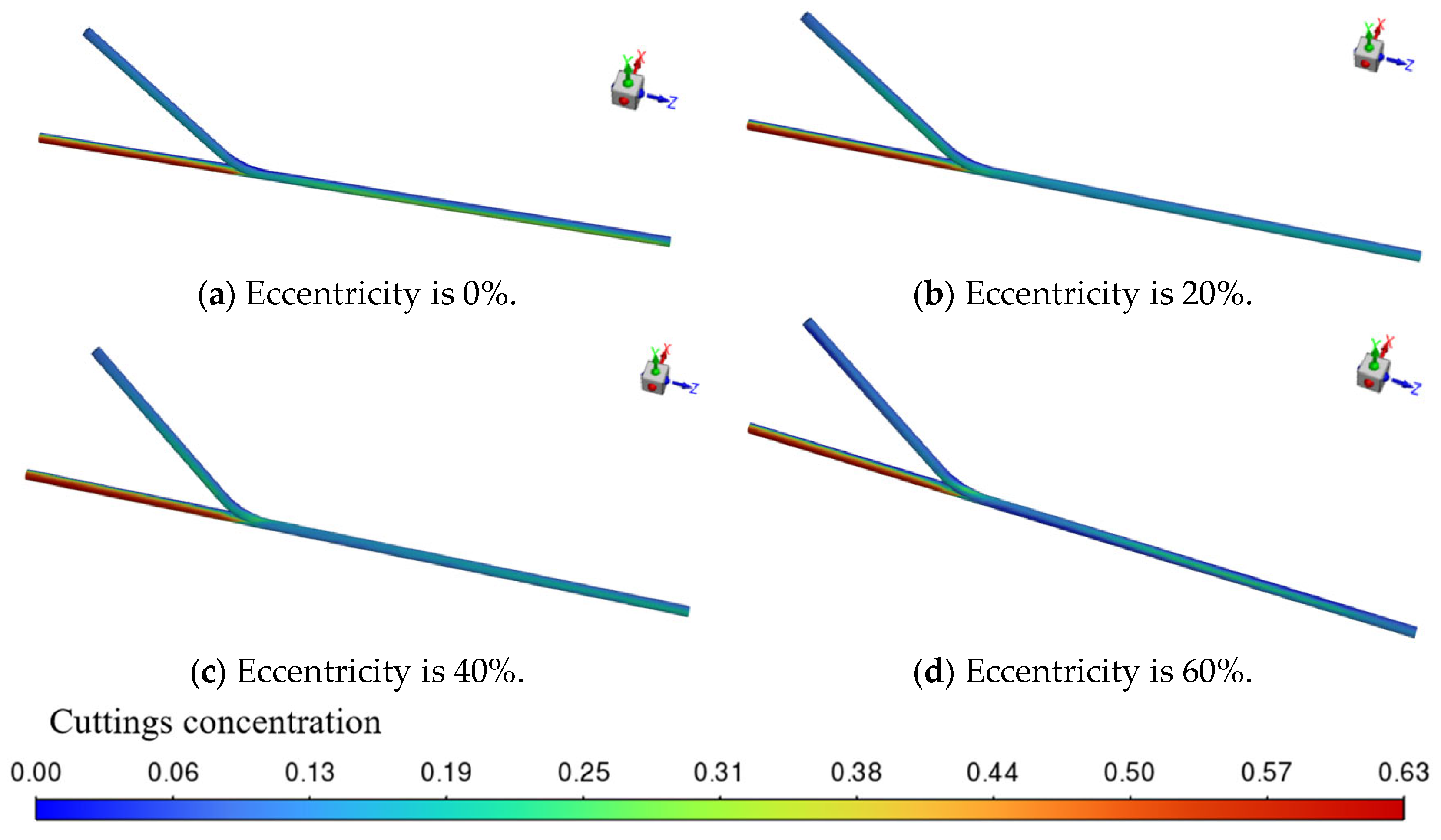 Applsci 15 12877 g015