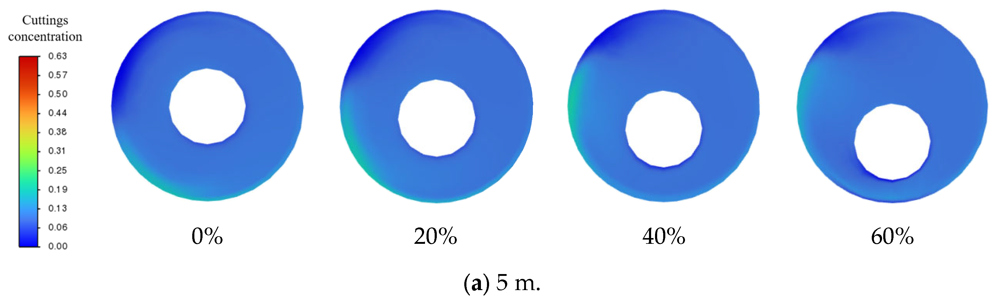 Applsci 15 12877 g016a