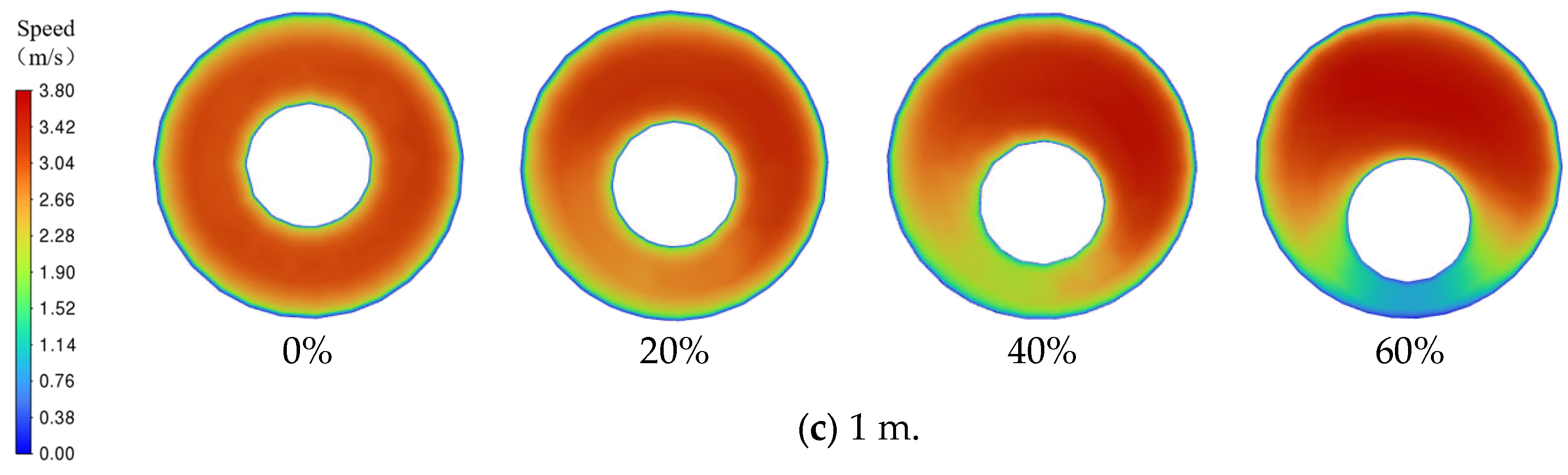 Applsci 15 12877 g017b