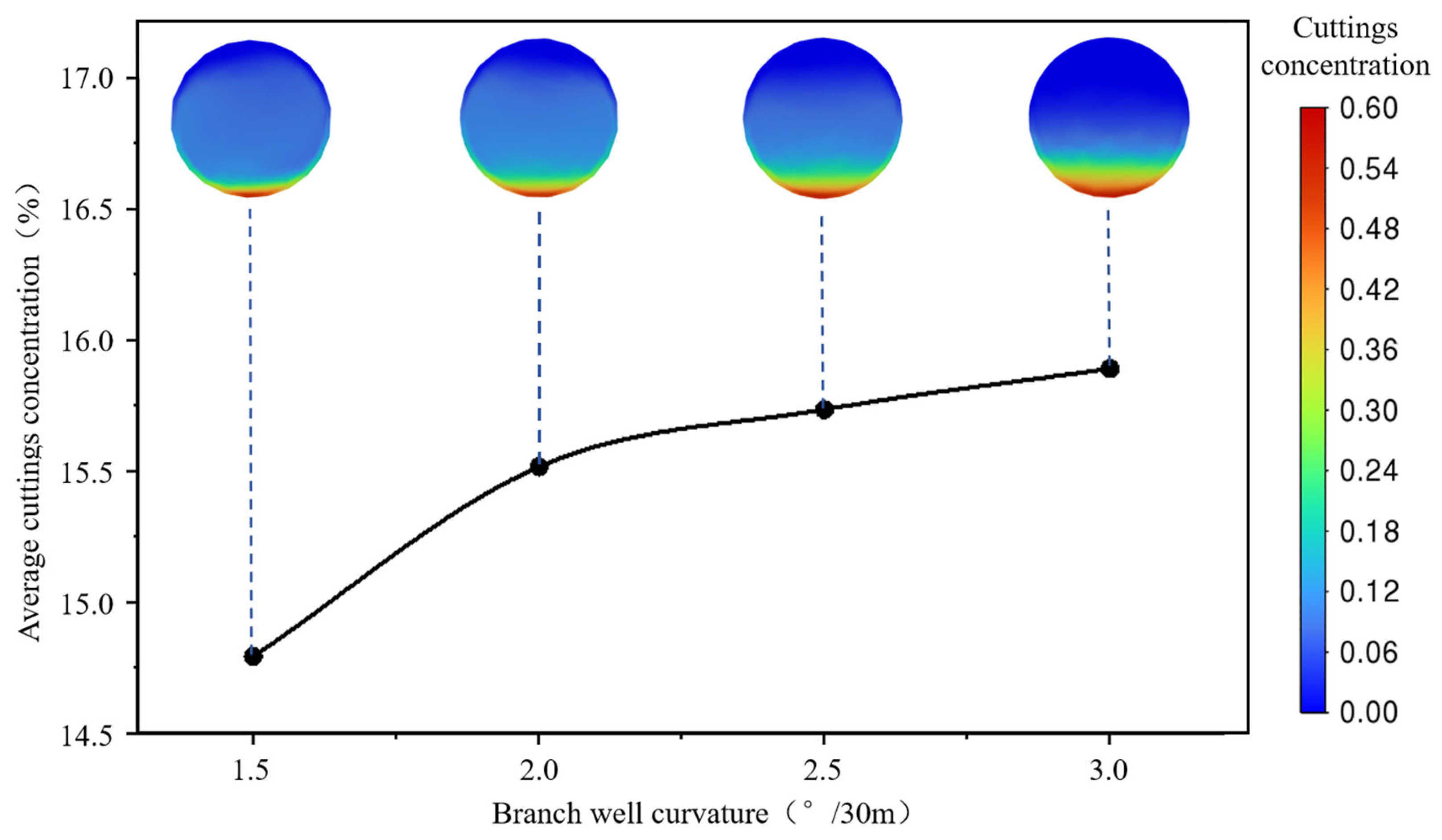 Applsci 15 12877 g018