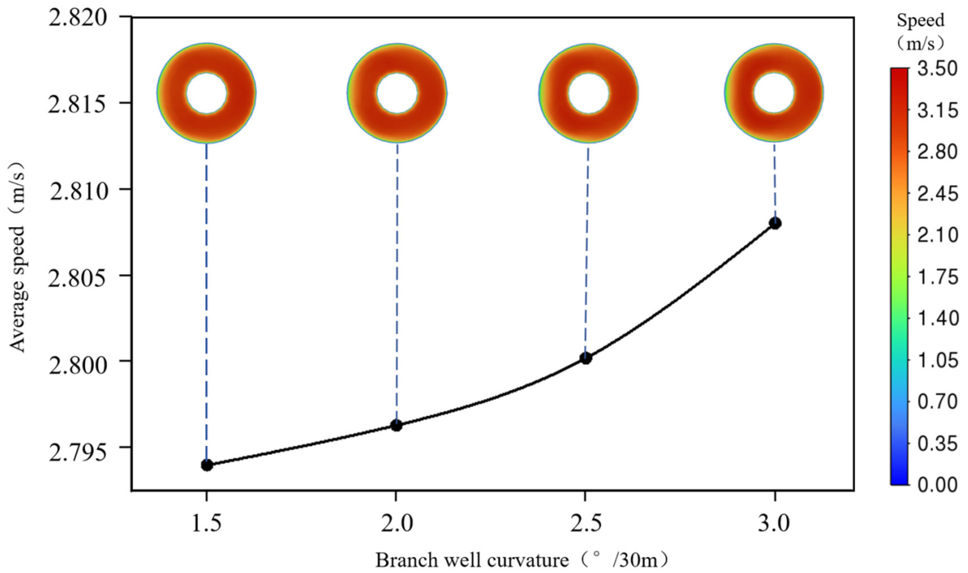 Applsci 15 12877 g019