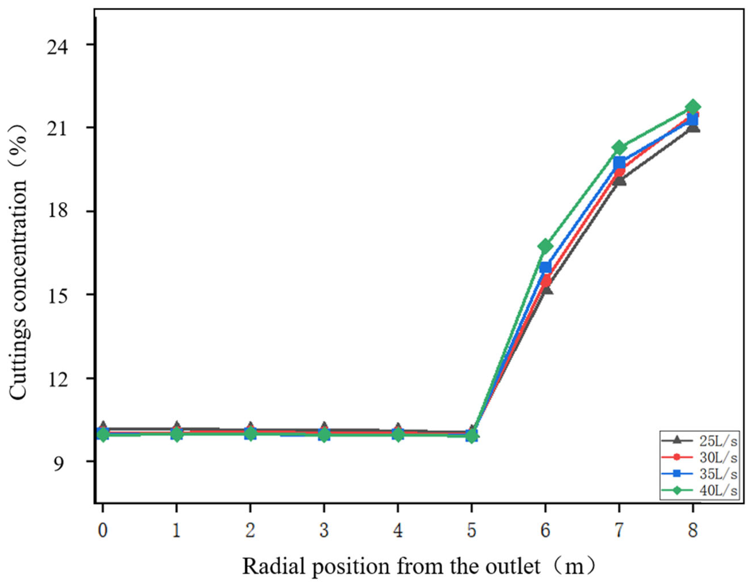 Applsci 15 12877 g020