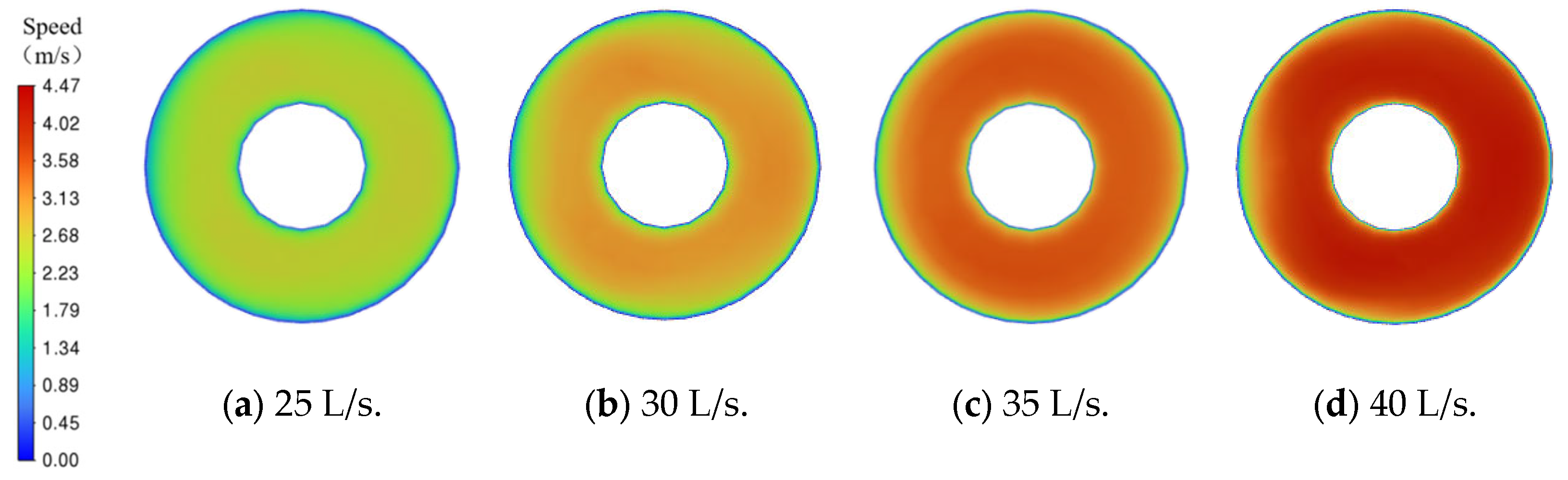 Applsci 15 12877 g022