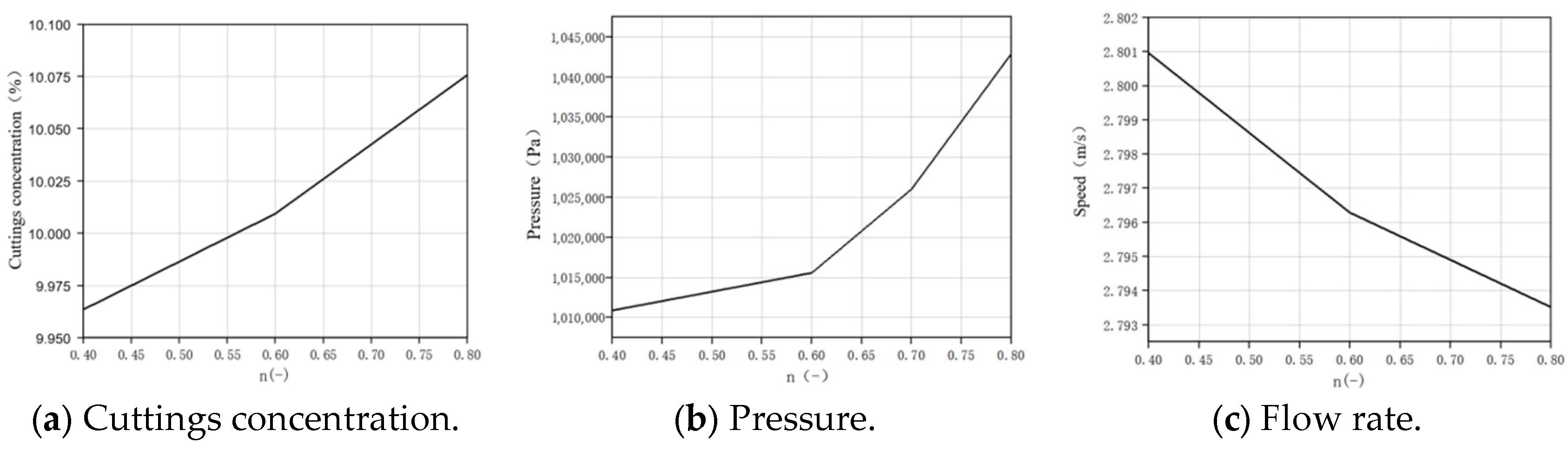 Applsci 15 12877 g023