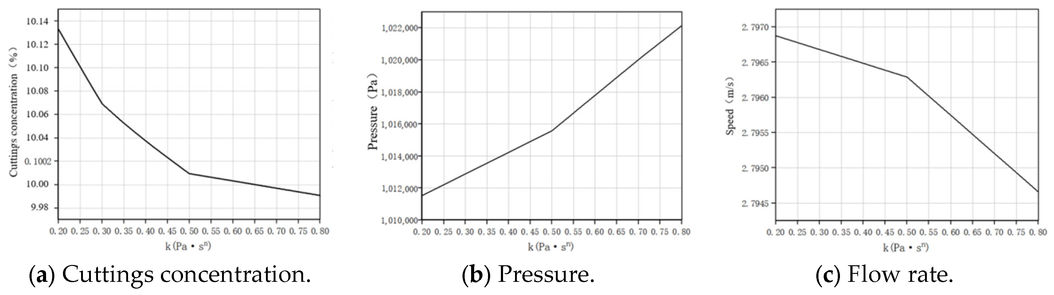 Applsci 15 12877 g024
