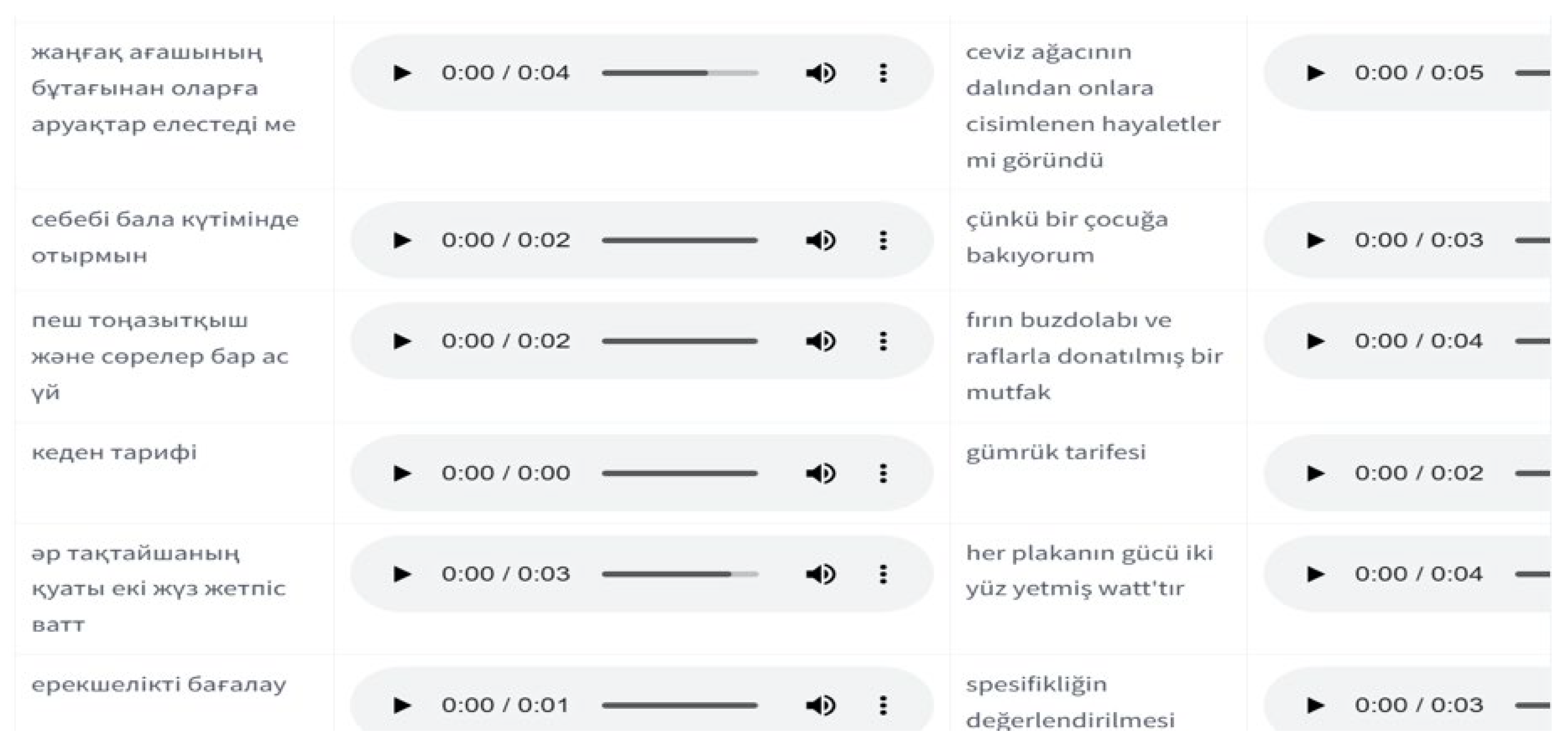 Applsci 15 12880 g003