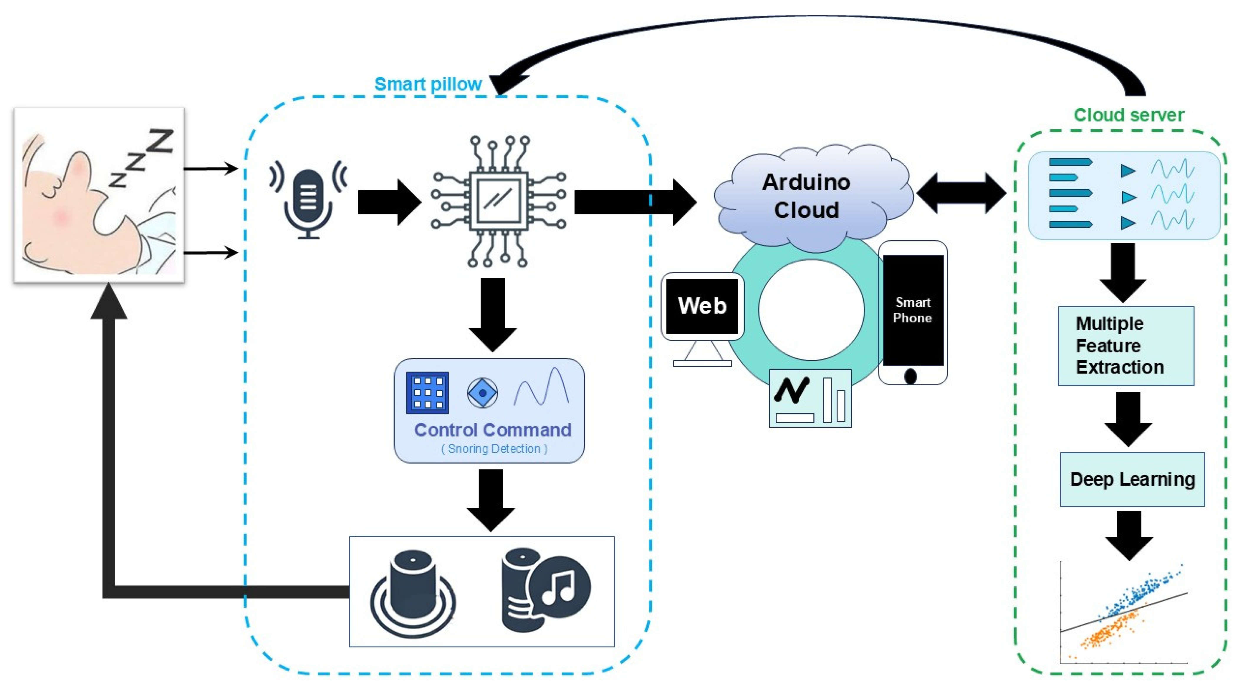 Applsci 15 12891 g001
