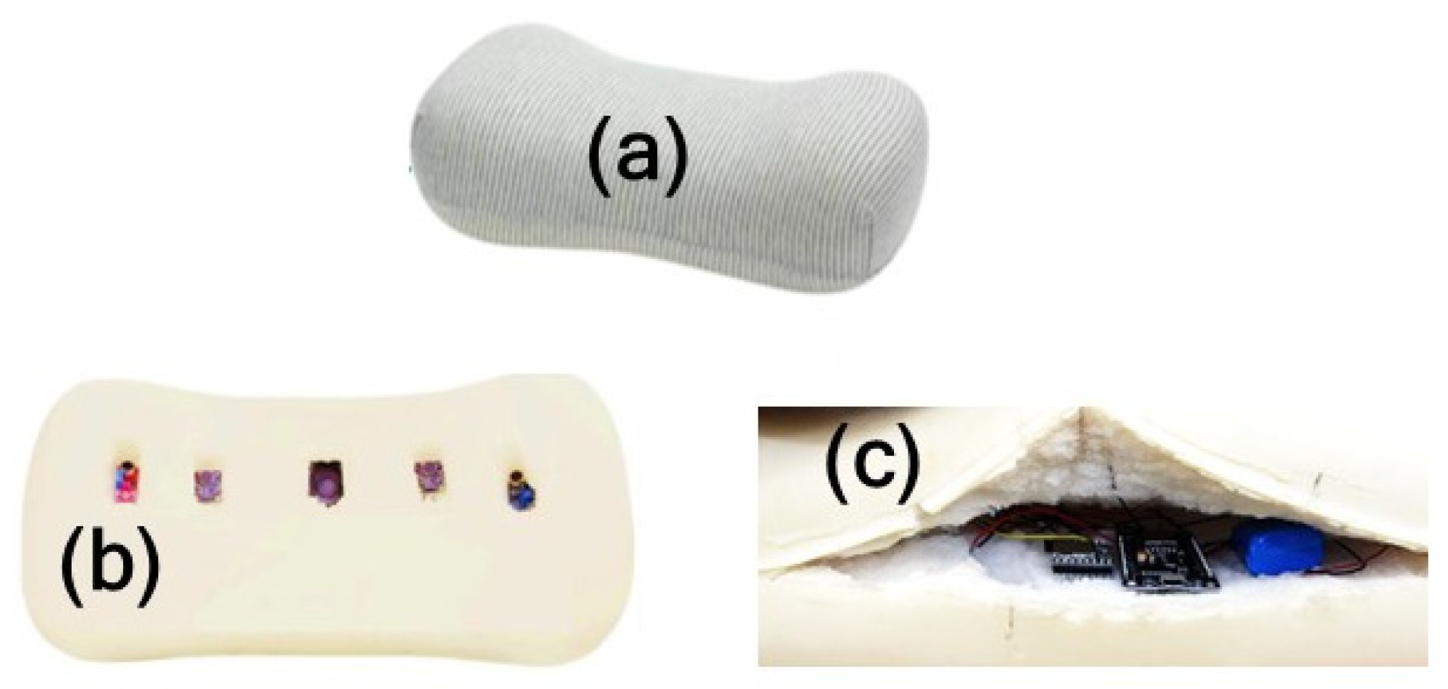 Applsci 15 12891 g002