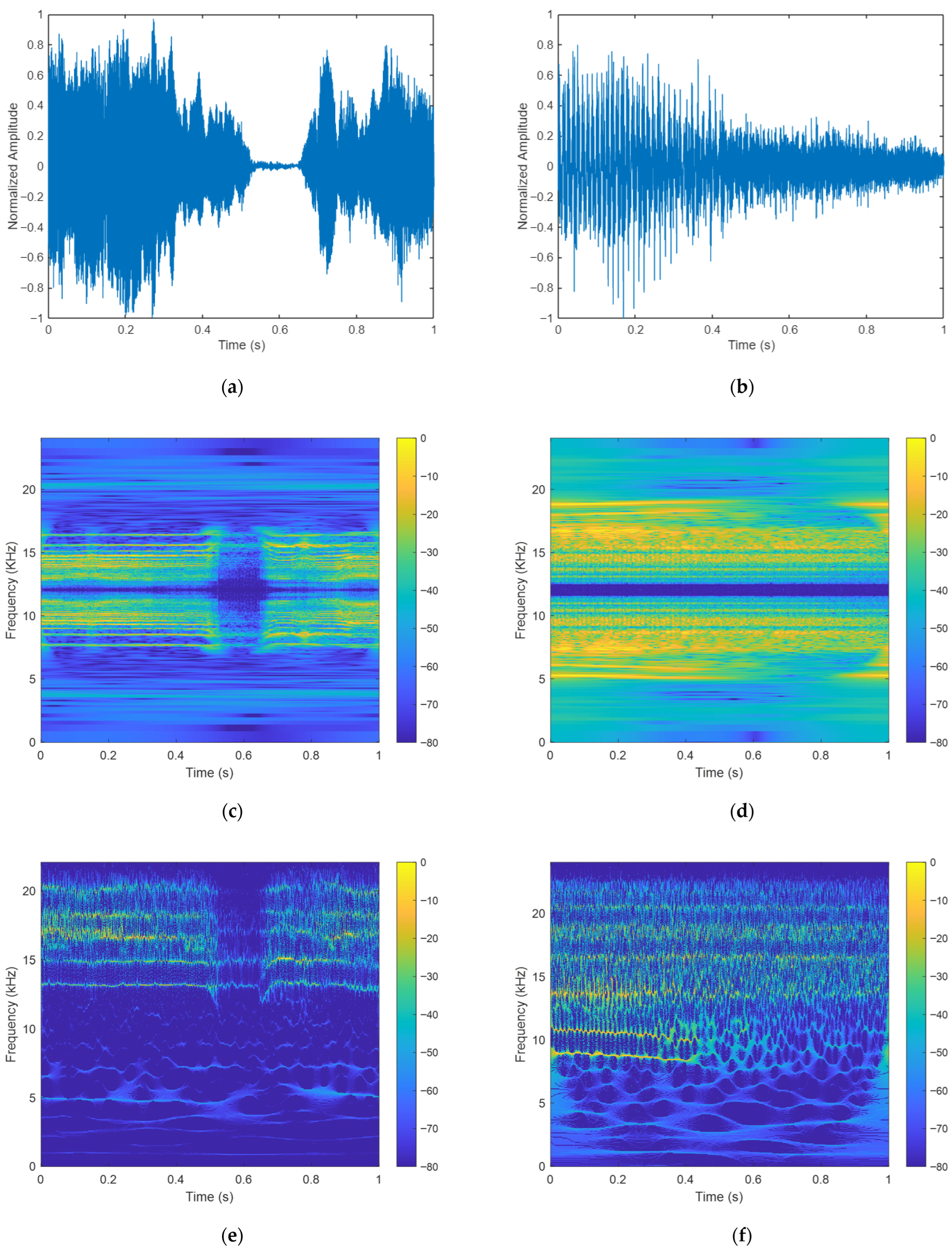 Applsci 15 12891 g005a
