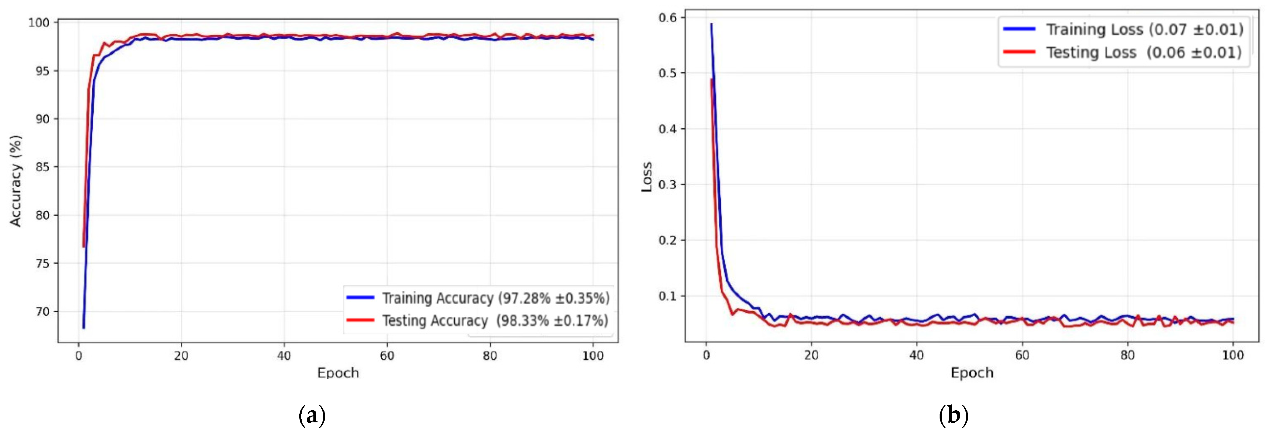 Applsci 15 12891 g006