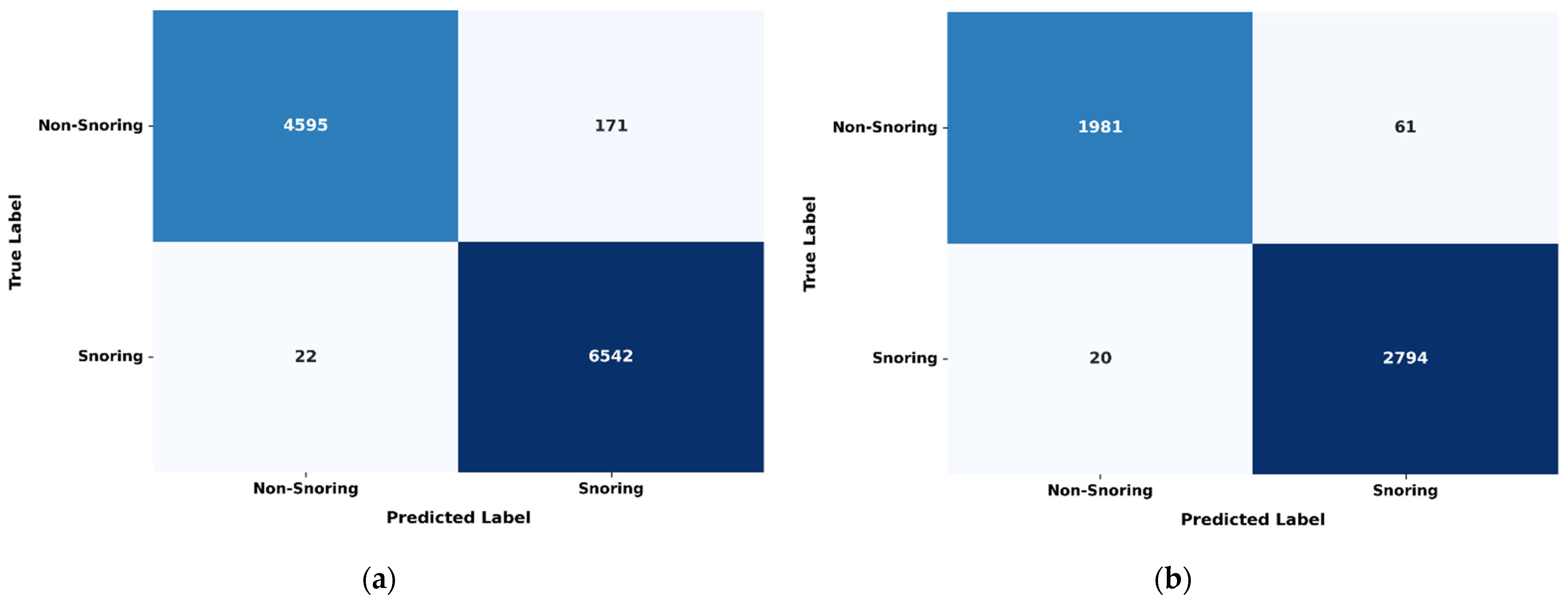 Applsci 15 12891 g007