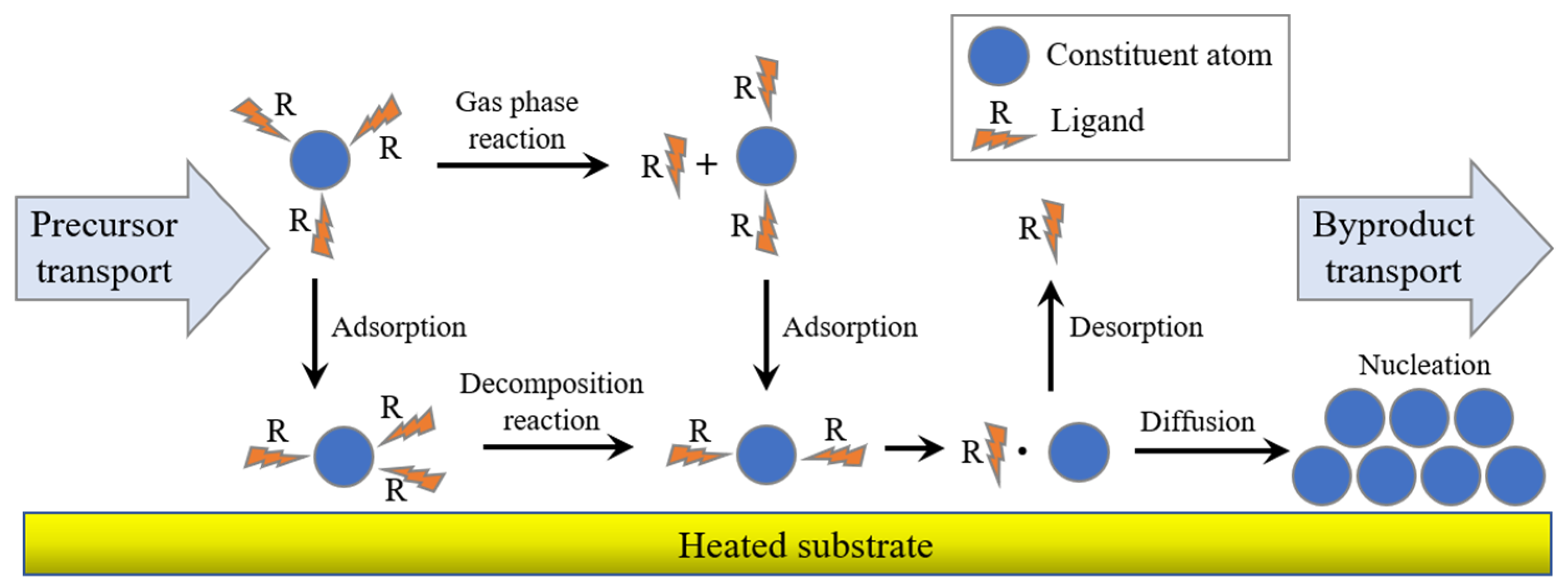 Applsci 15 12892 g001