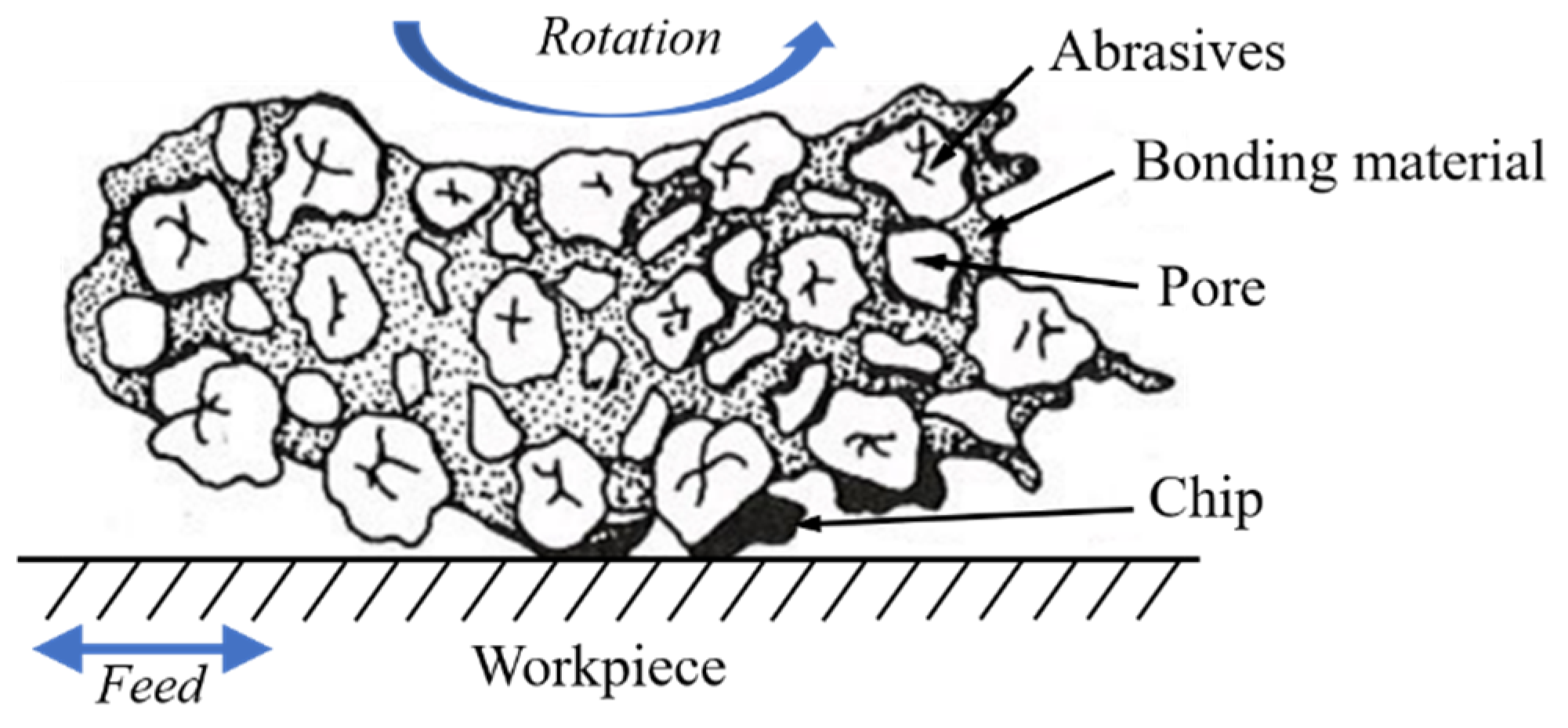 Applsci 15 12892 g004
