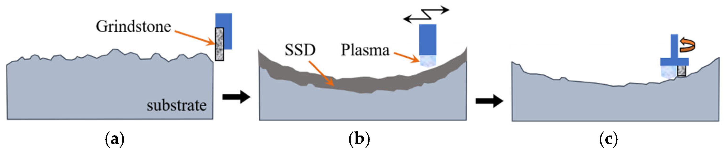Applsci 15 12892 g011