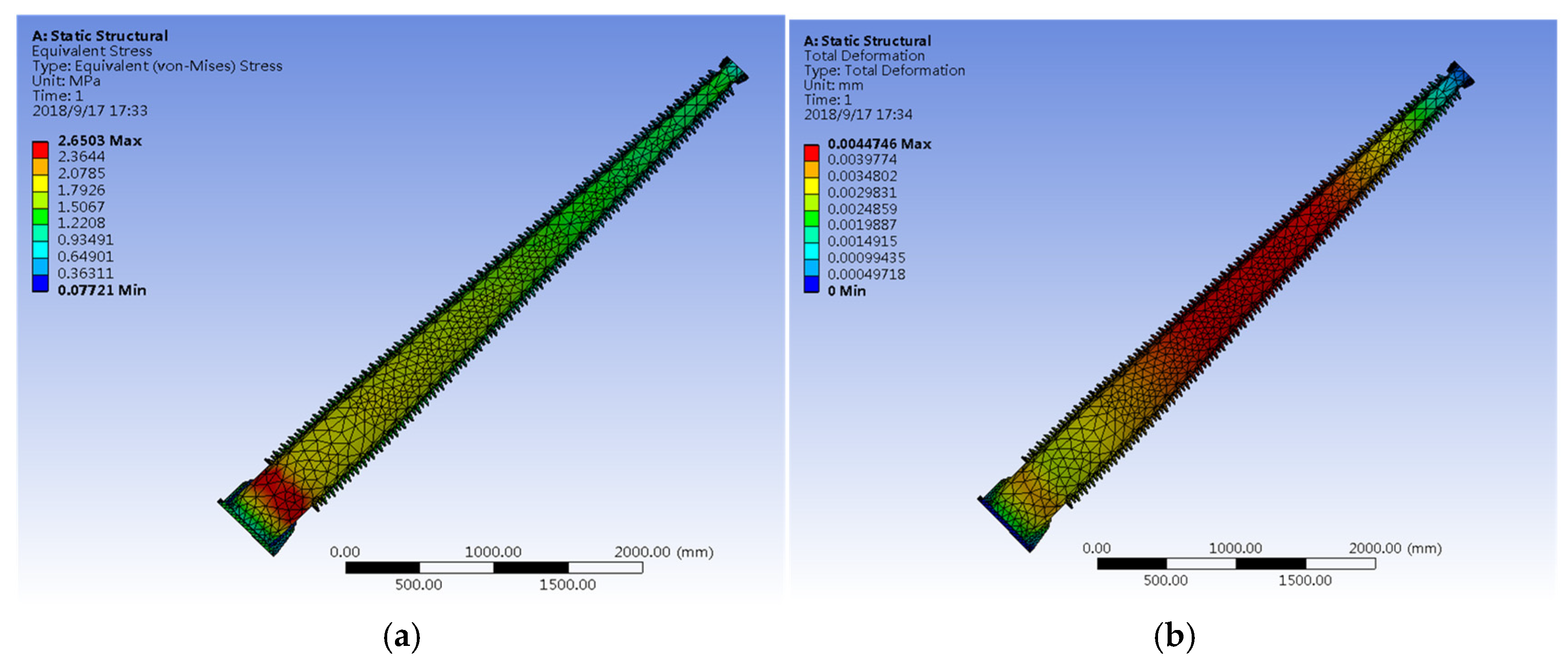 Applsci 15 12896 g003 Applsci 15 12896 g003