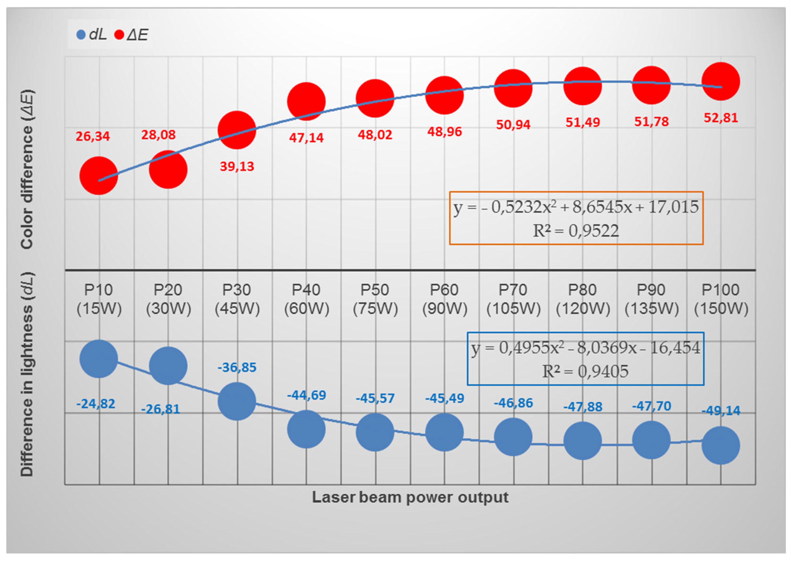Applsci 15 12900 g004 Applsci 15 12900 g004
