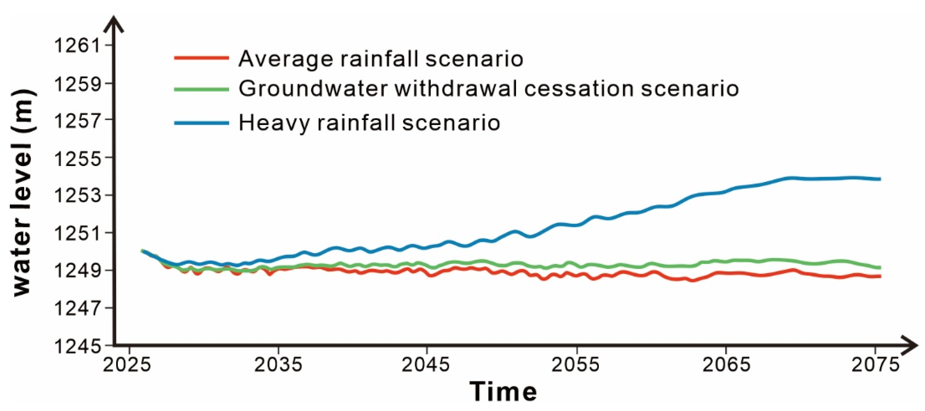 Applsci 15 12905 g006